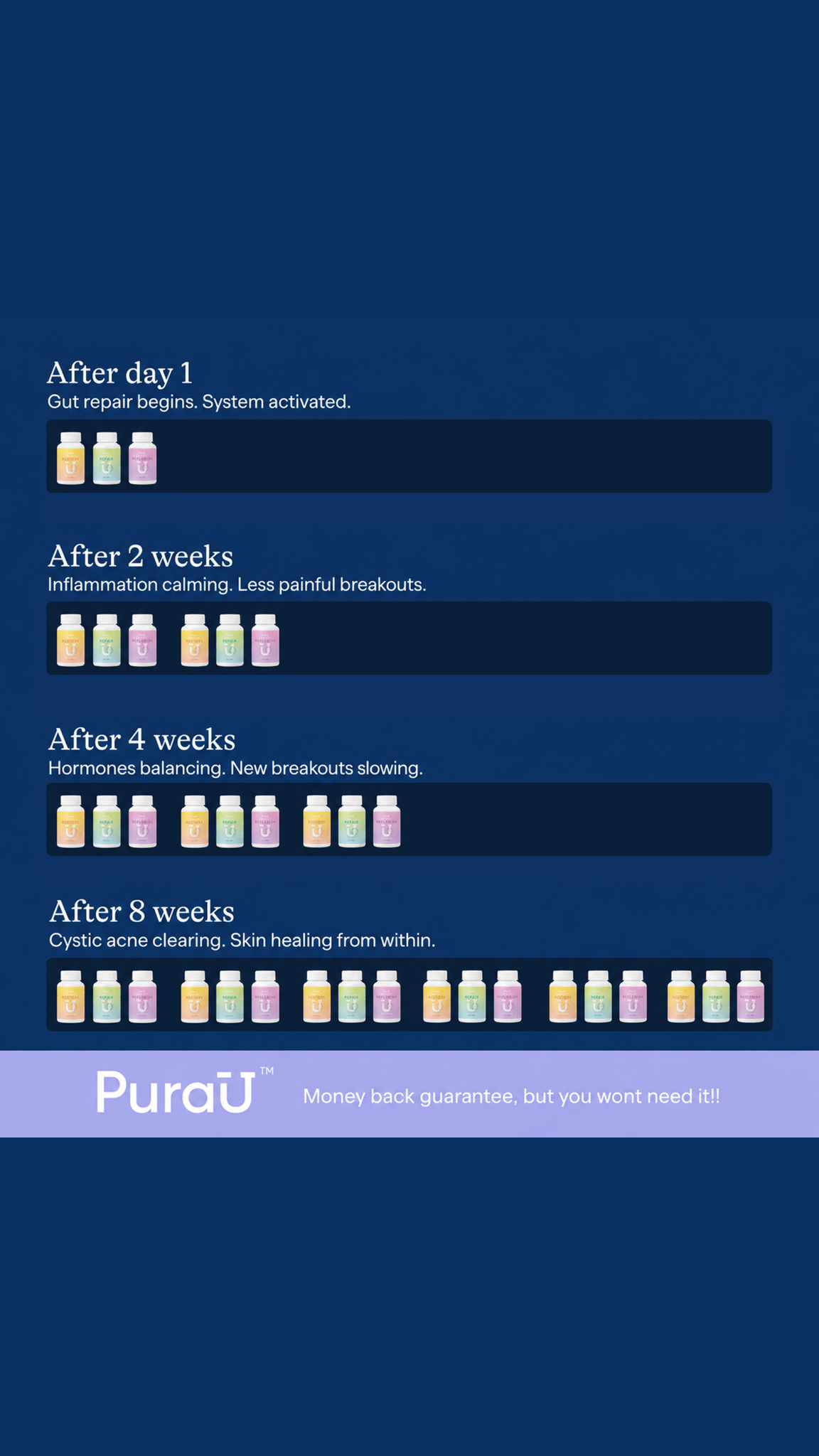 PuraU Facebook ad