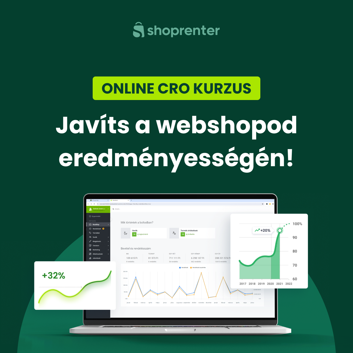 Shoprenter Facebook ad