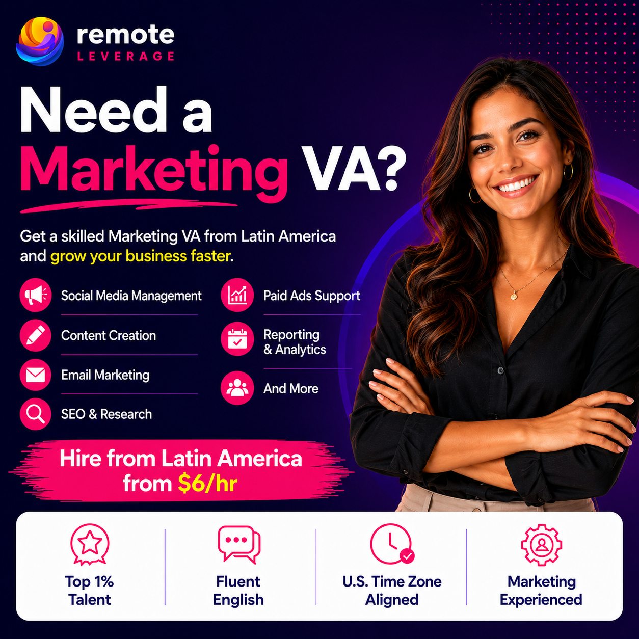 Remote Leverage Facebook ad: Get Leverage, Outsource Today