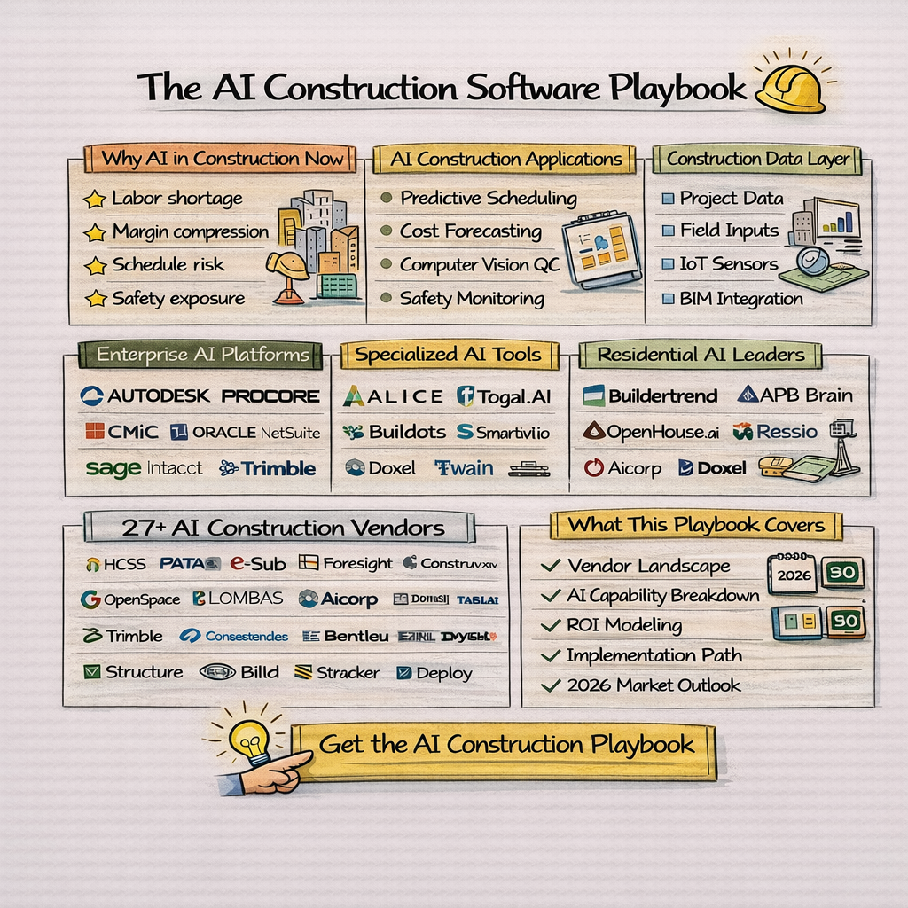 Business-Software.com Facebook ad