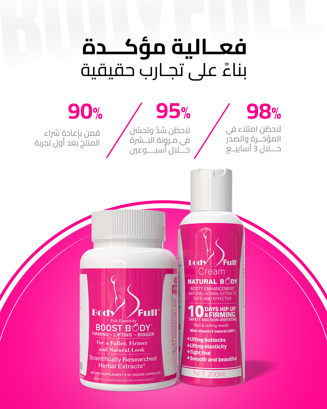 Body Full Facebook ad