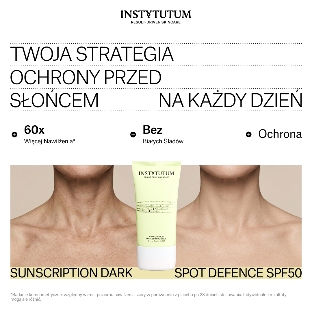 Instytutum Global Facebook ad