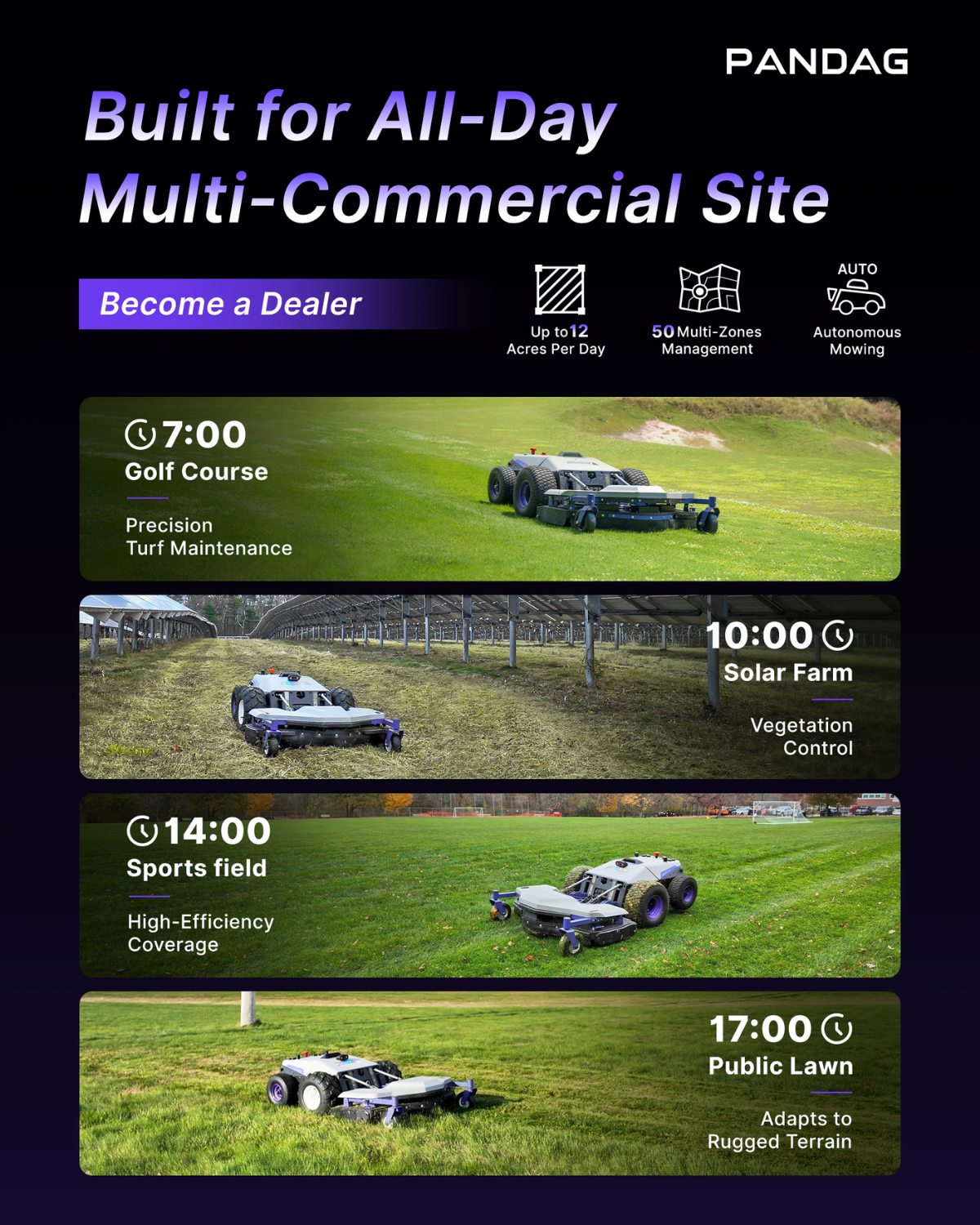 Pandag Tech Facebook ad: Upgrade Your Portfolio, Offer Multi-Site Autonomous Mowing