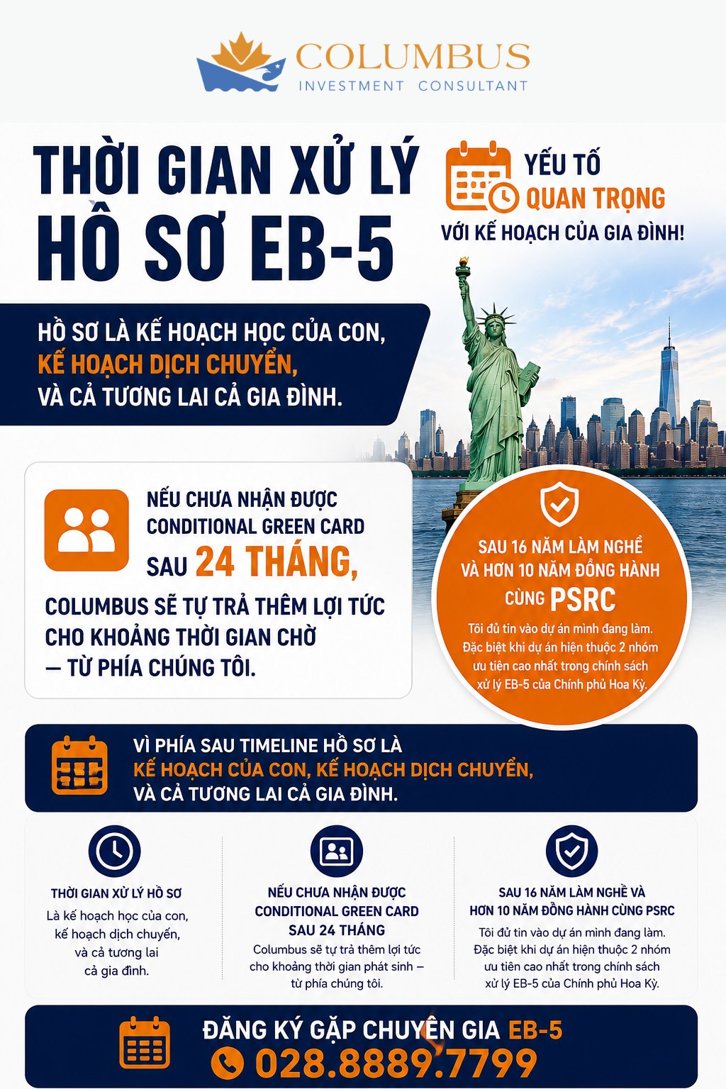Columbus Immigration Consultant Facebook ad: THỜI GIAN XỬ LÝ EB-5 không chỉ là…