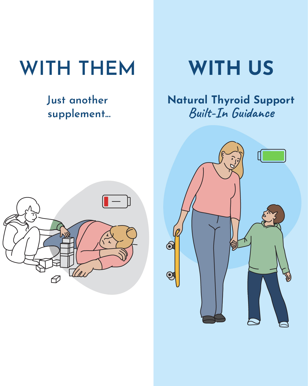 Forefront Health Facebook ad