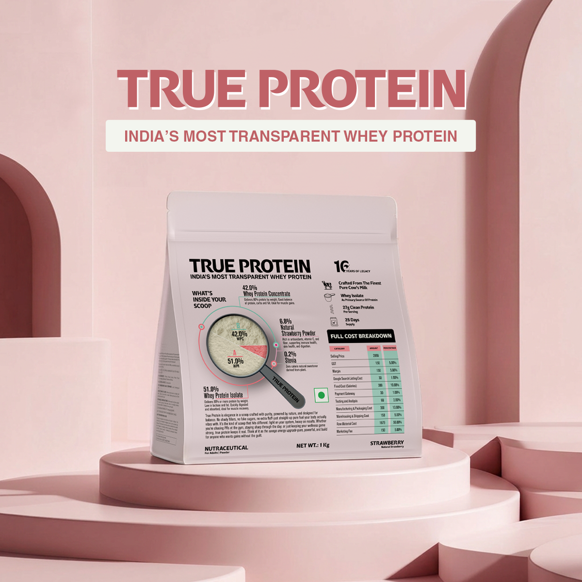 True Protein Facebook ad: Most protein brands tell you how much protein…