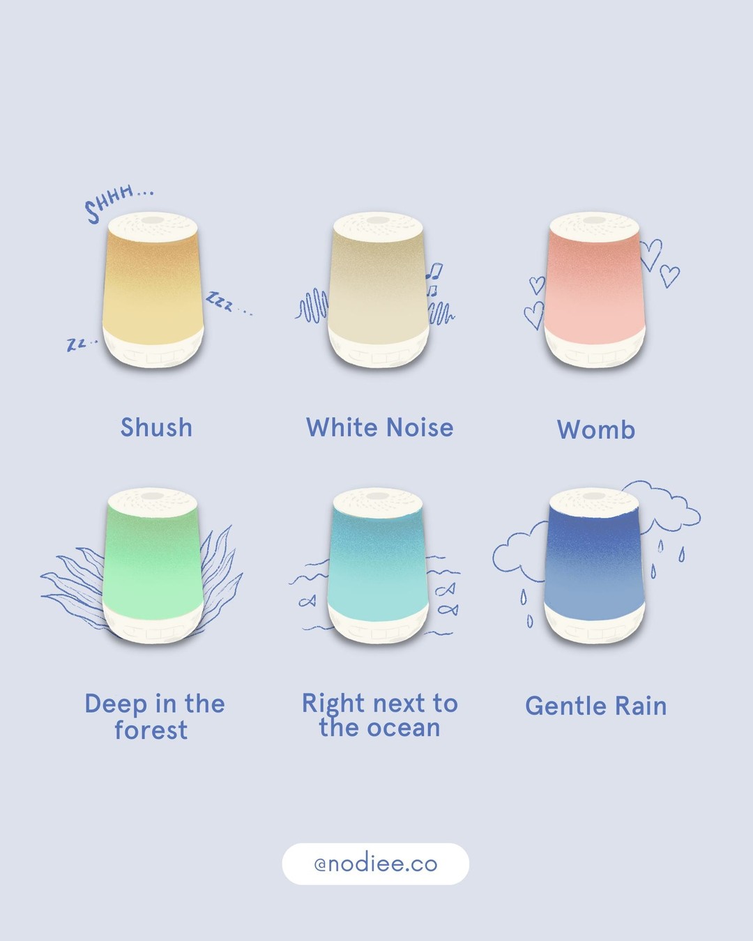 Nodiee Facebook ad