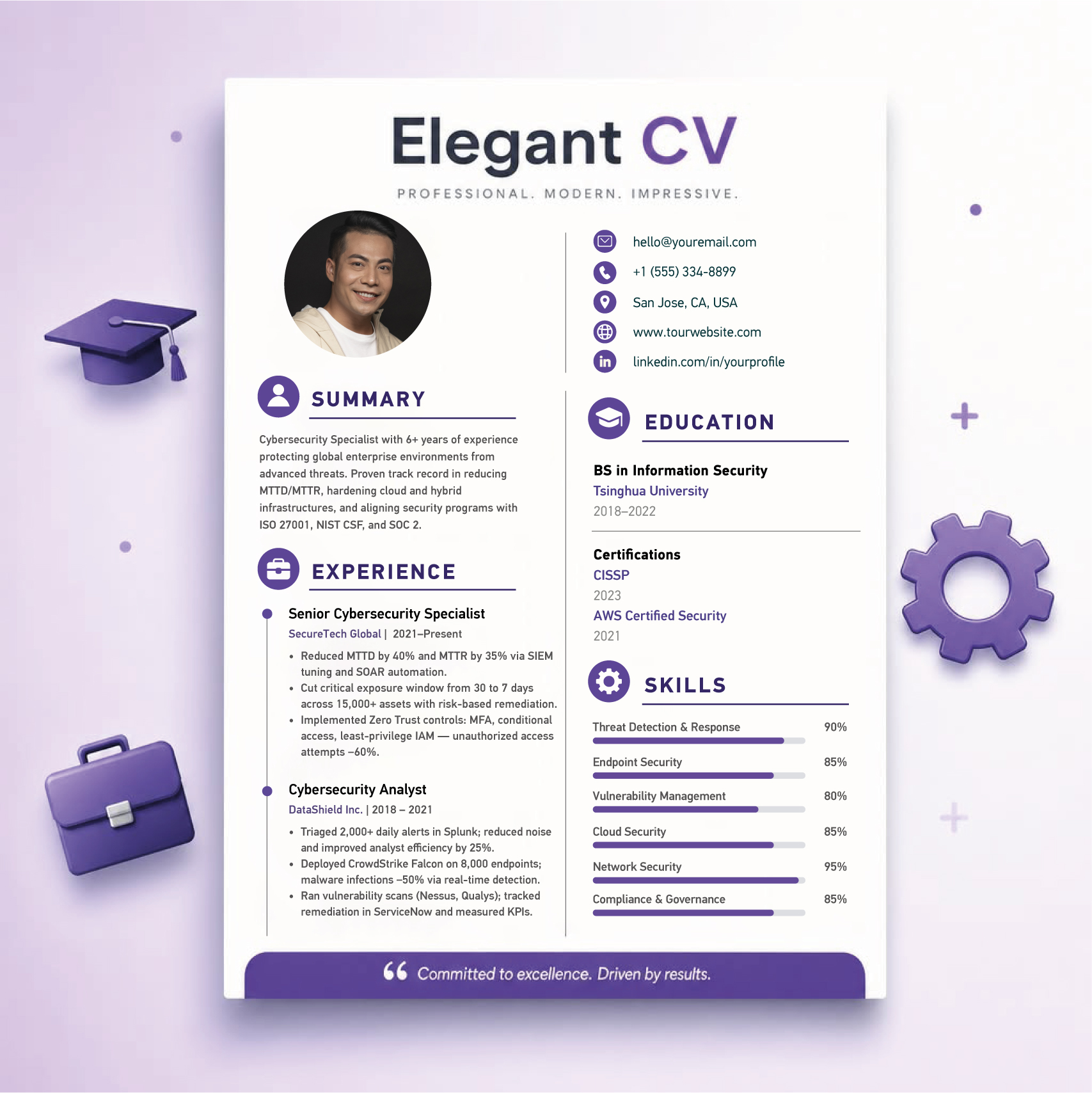 Adam Burke Career Coach Facebook ad