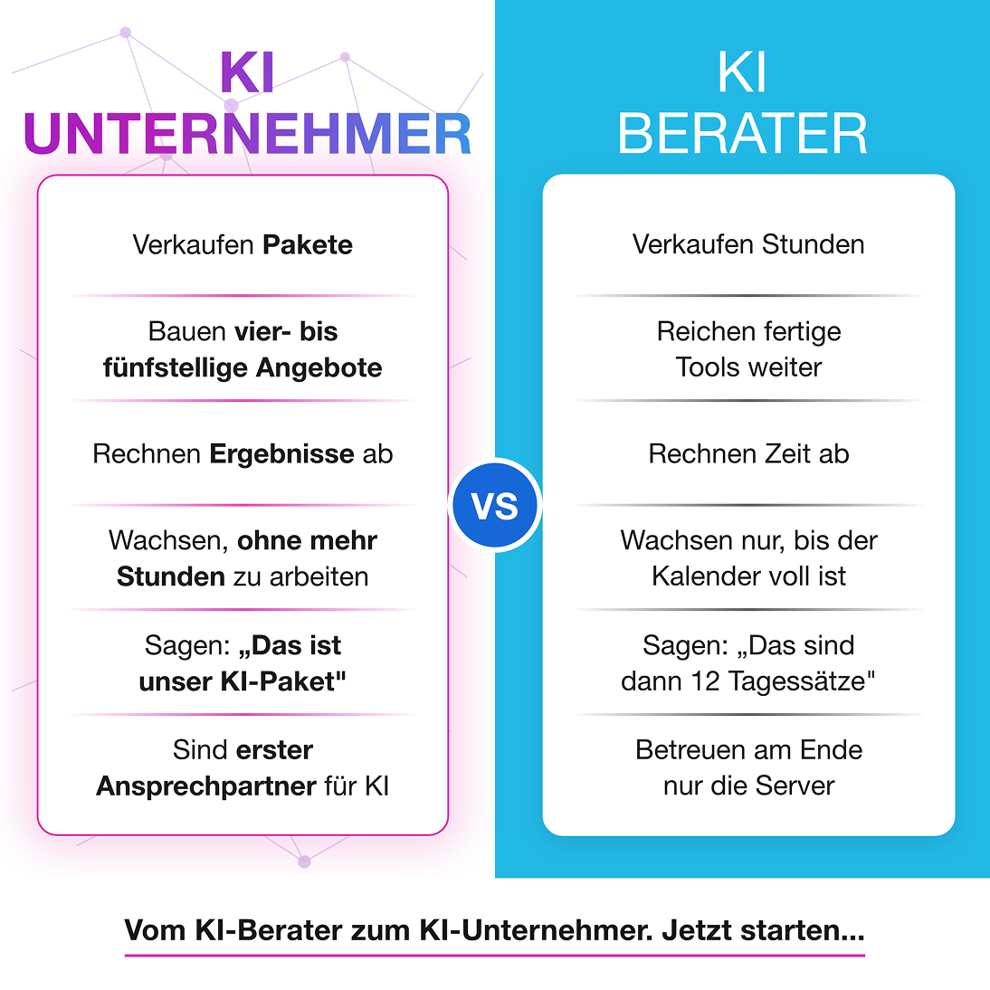 Neurawork Facebook ad