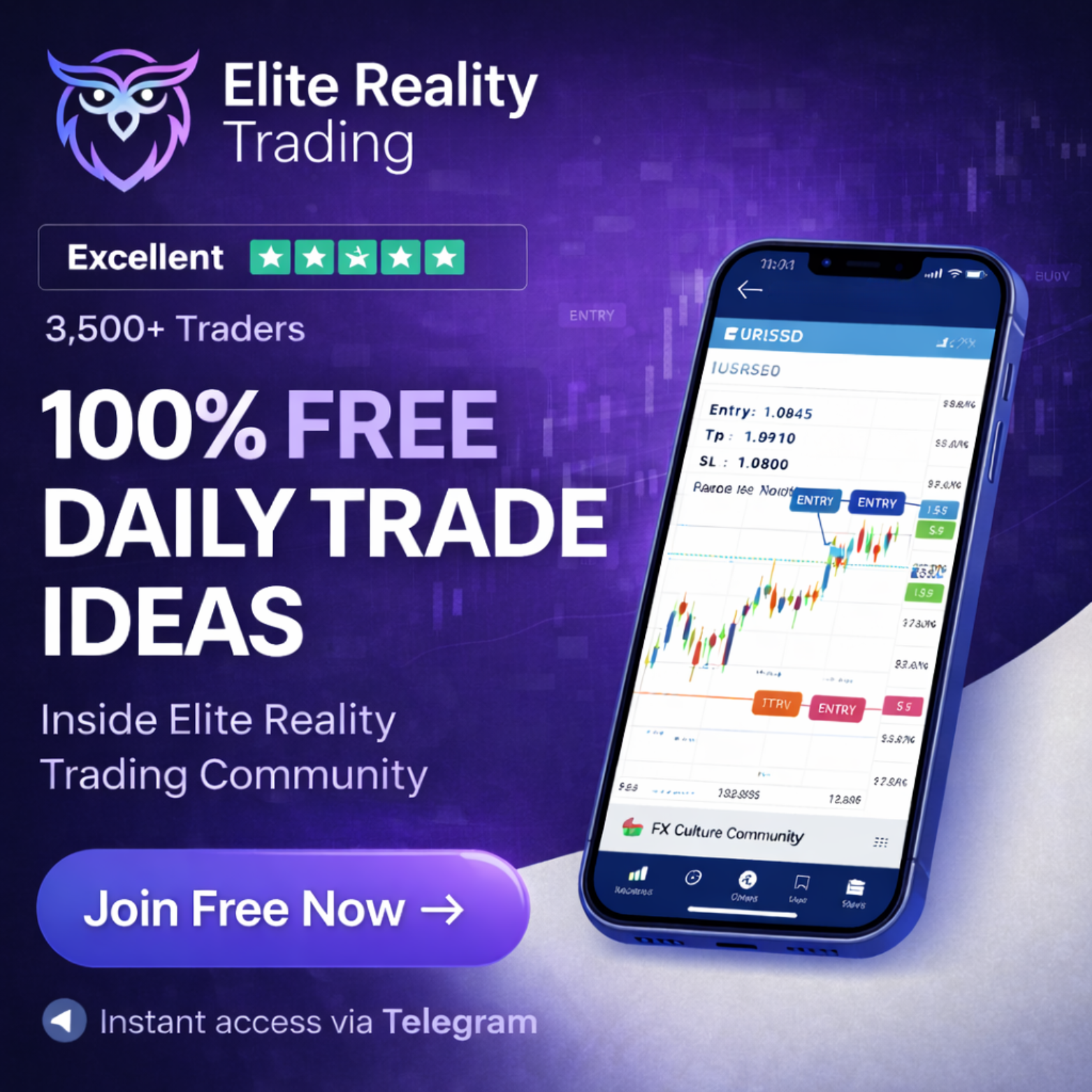Elite Reality Trading Facebook ad: Get Free Access Today