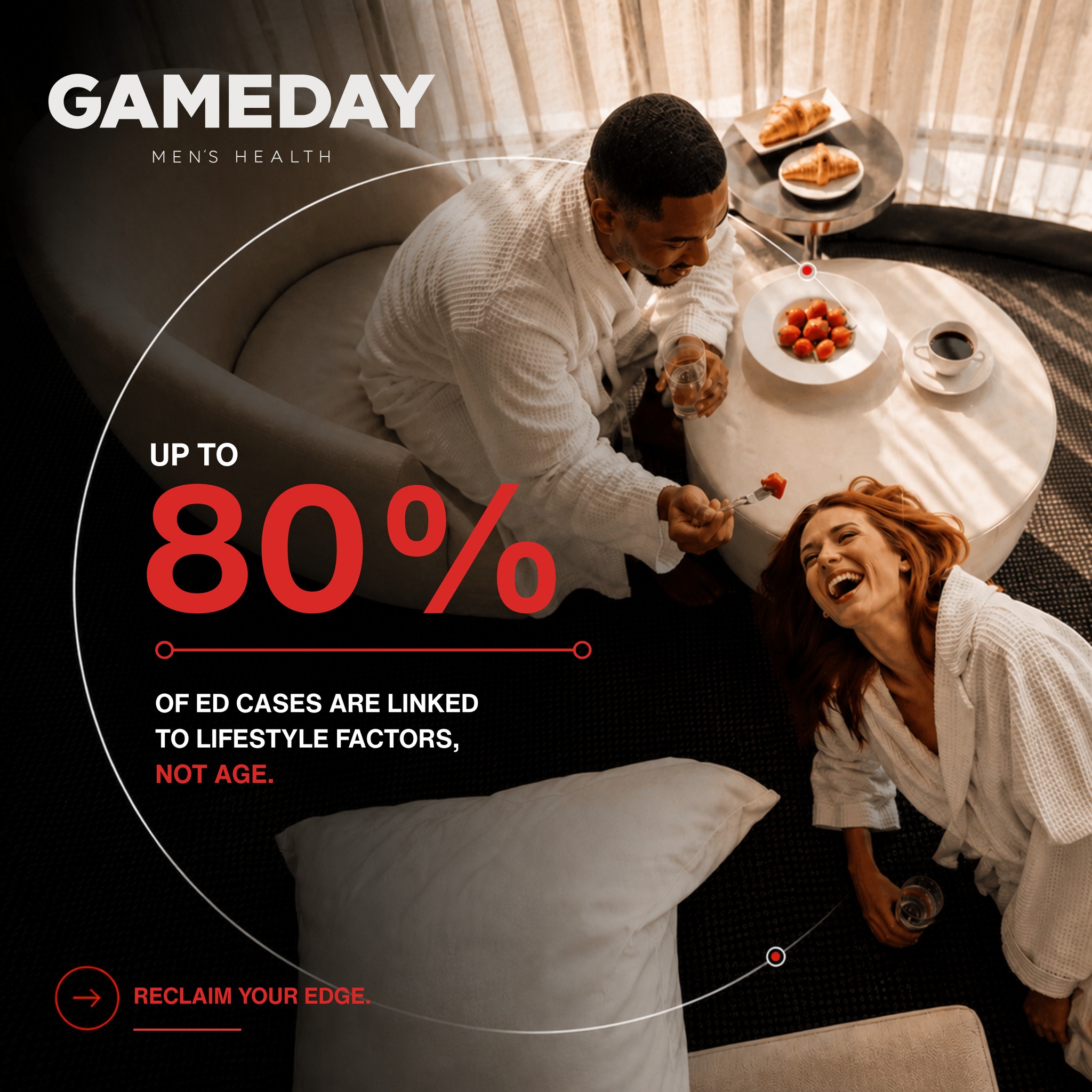 Gameday Men's Health Facebook ad: ED isn’t always about age.