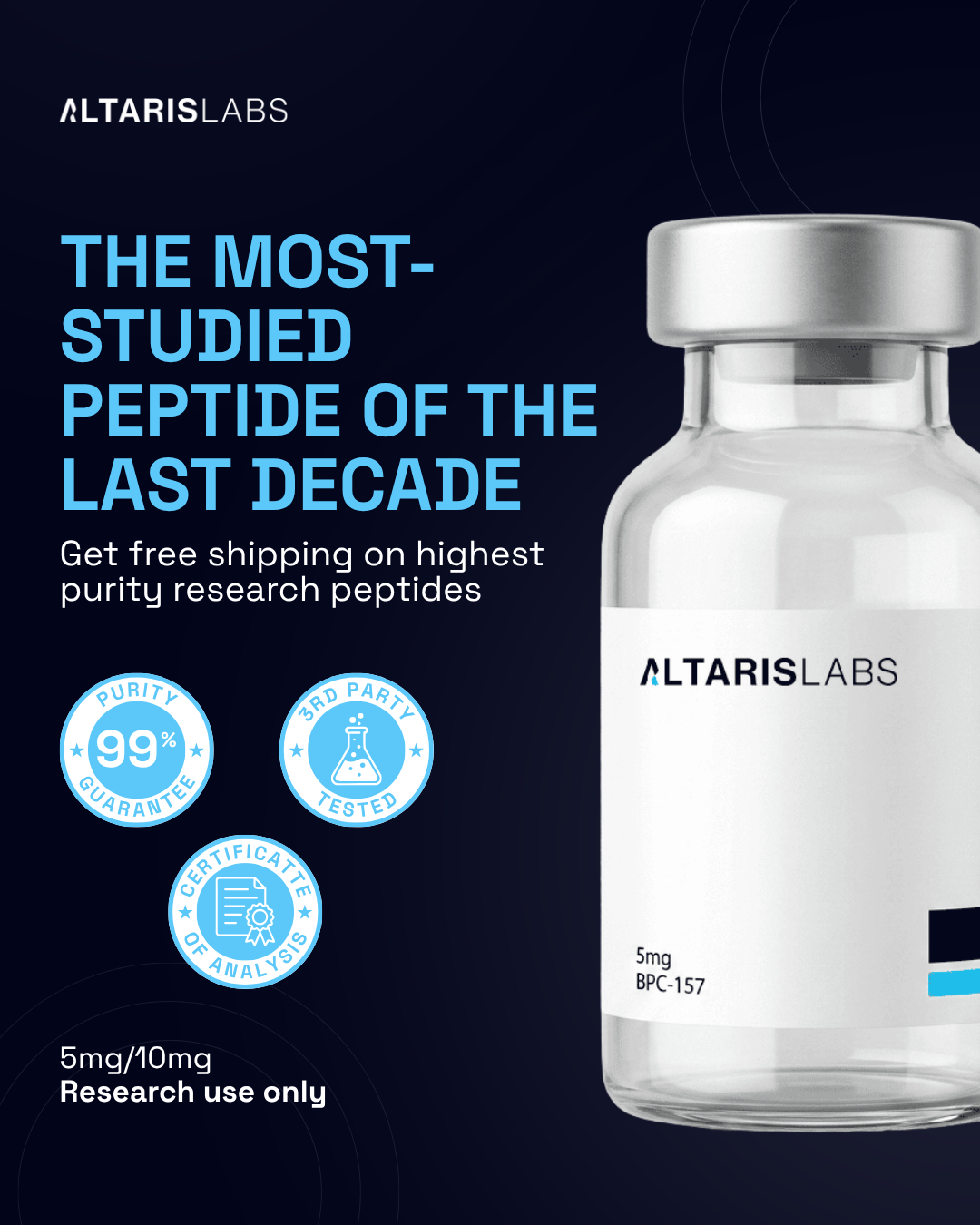 Altaris Labs Facebook ad: Research-Grade Quality