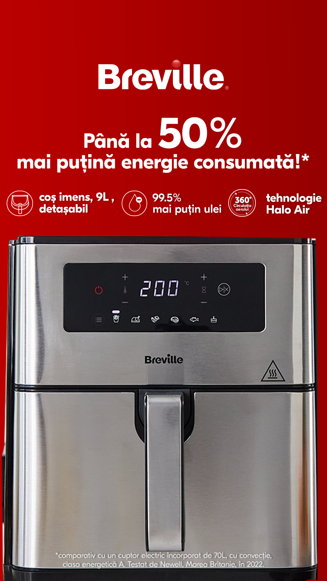 Breville România Facebook ad