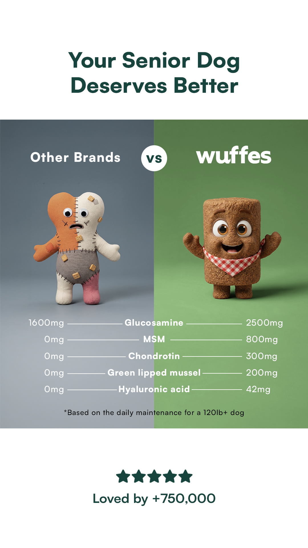 Wuffes Facebook ad