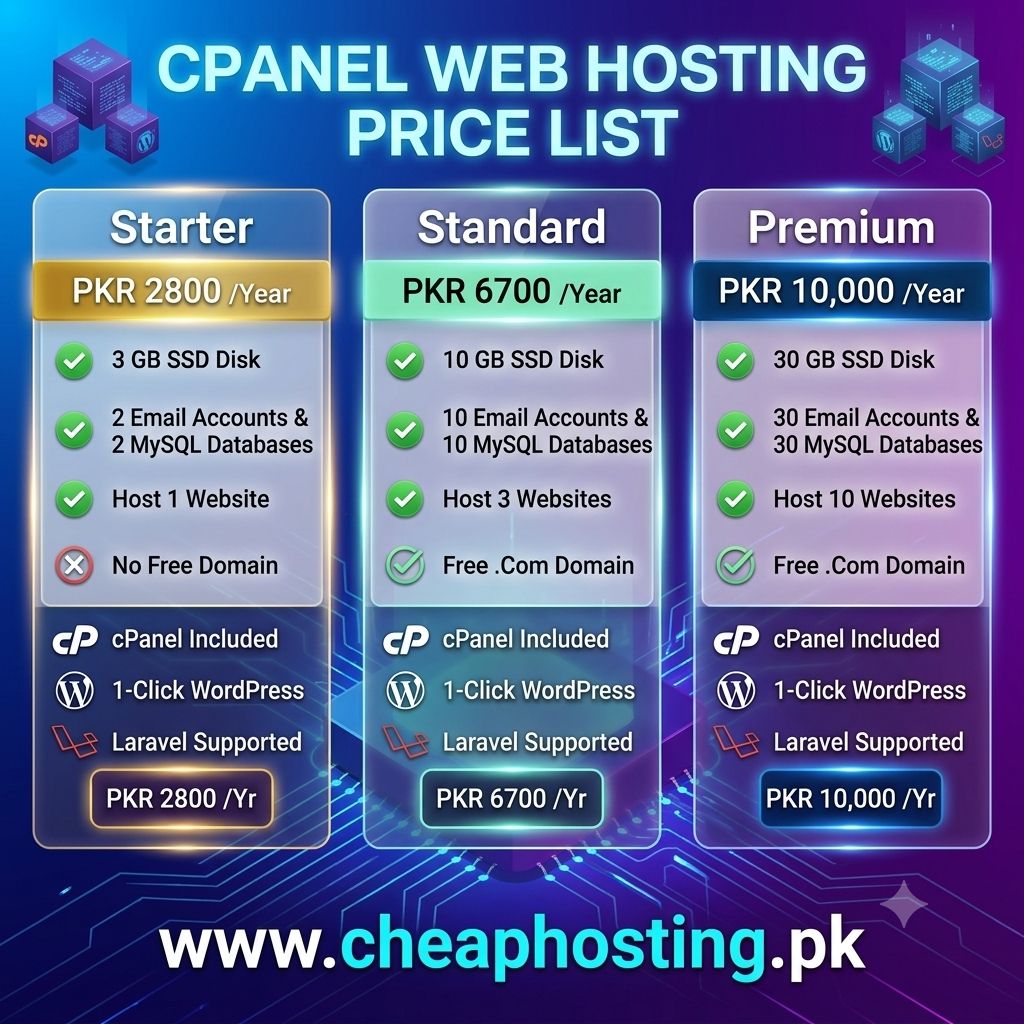 CheapHosting.Pk Facebook ad: Cheaphosting.pk: Domain, VPS & Web Hosting Solution Provider