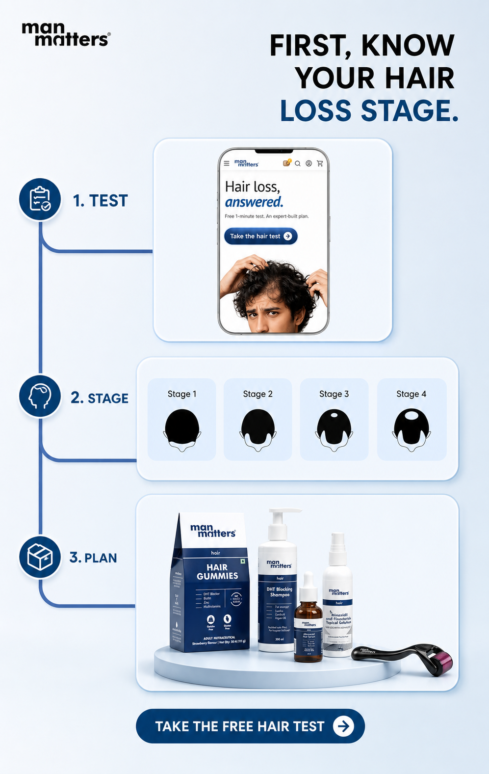 Hair Matters by Man Matters Facebook ad