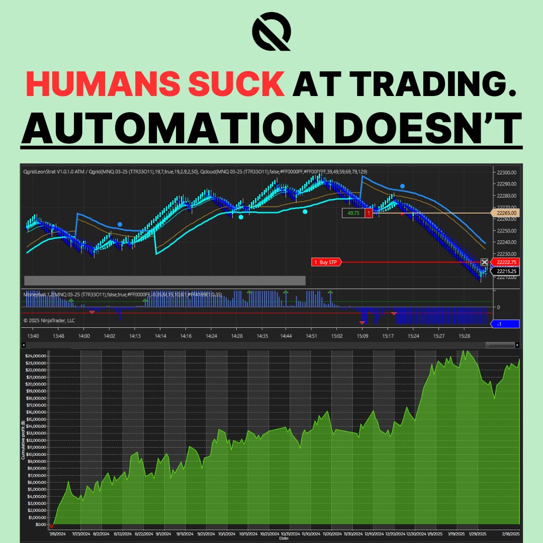 QuantVue Facebook ad