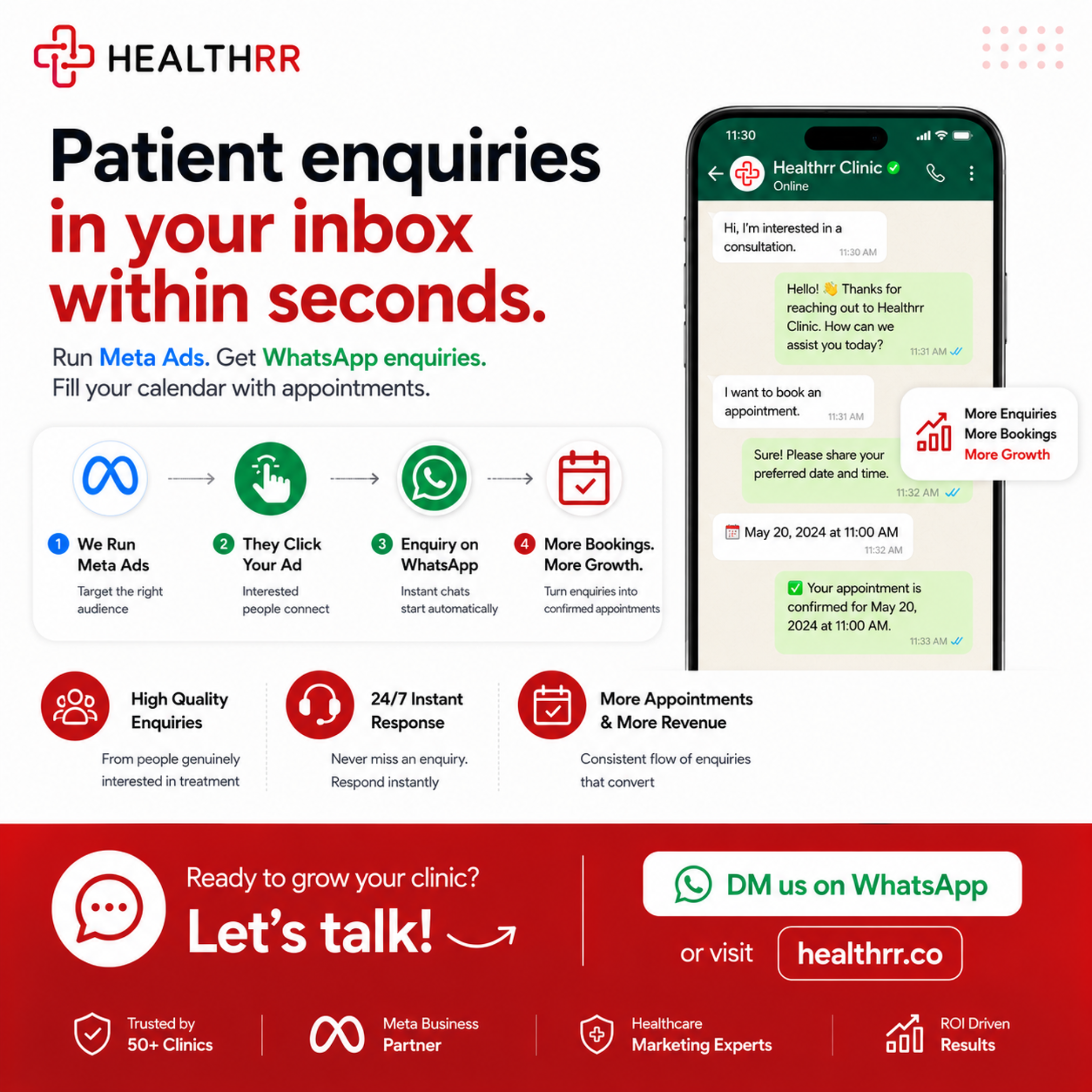 Healthrr Facebook ad from May 11, 2026