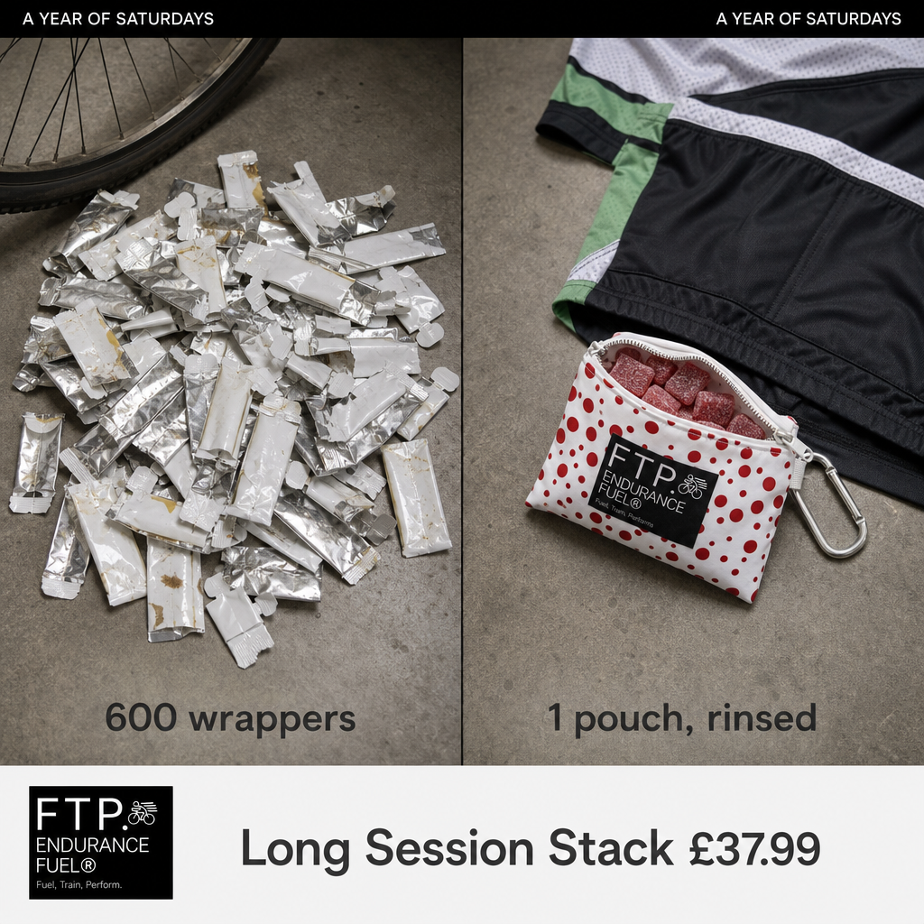 FTP Endurance Fuel Facebook ad