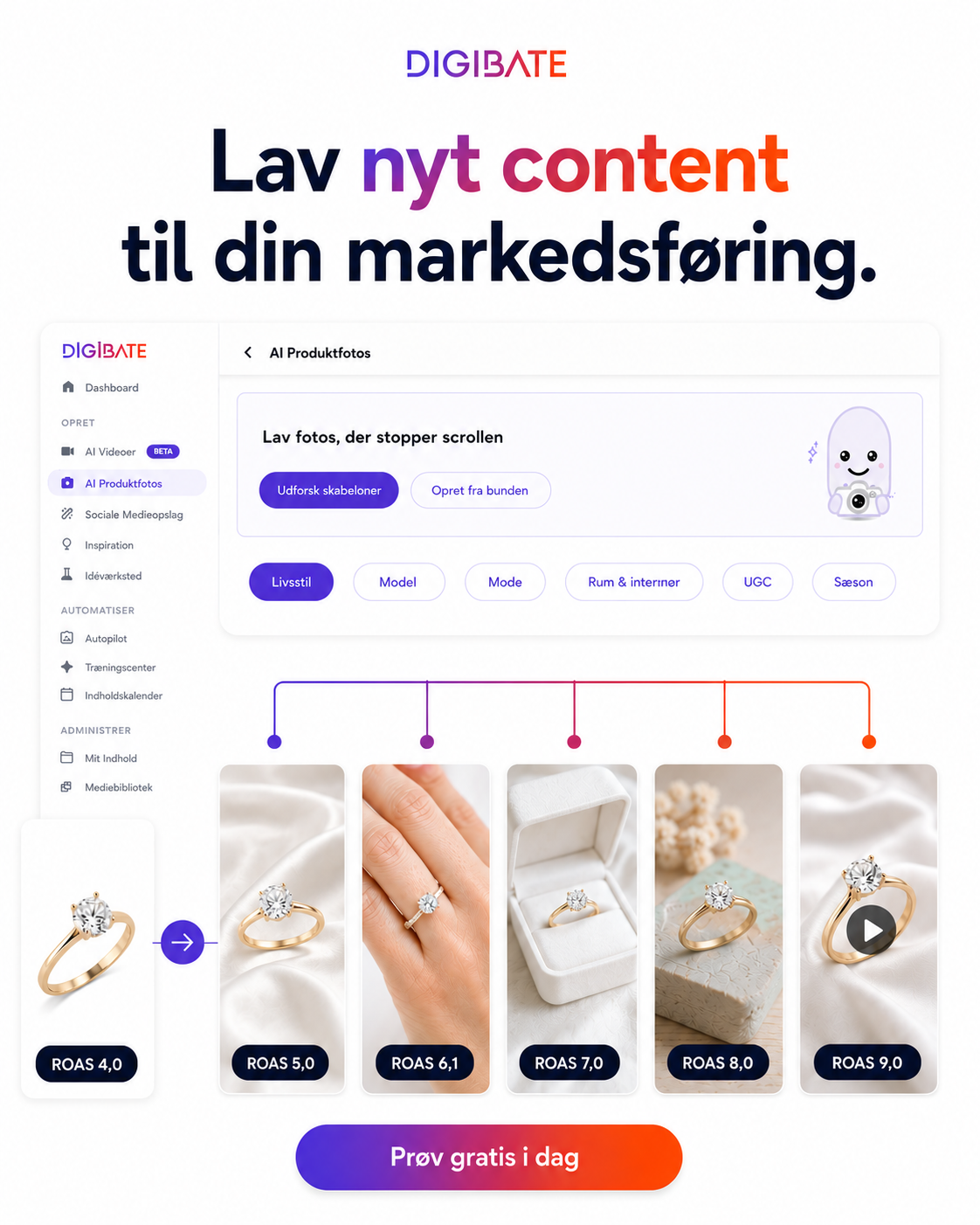 Digibate Facebook ad: Få flere kunder med bedre content Prøv gratis i dag.