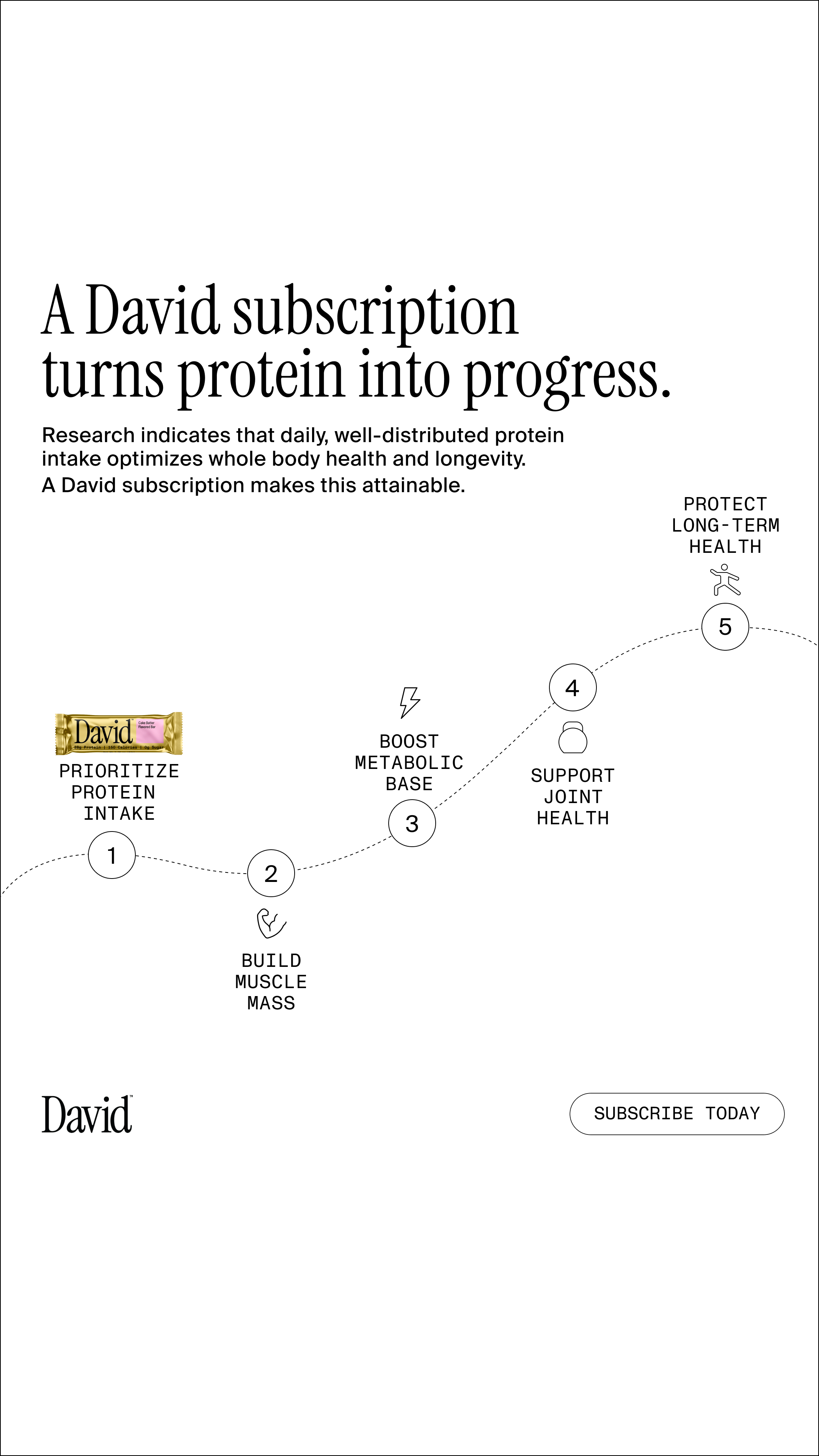 David Protein Facebook ad