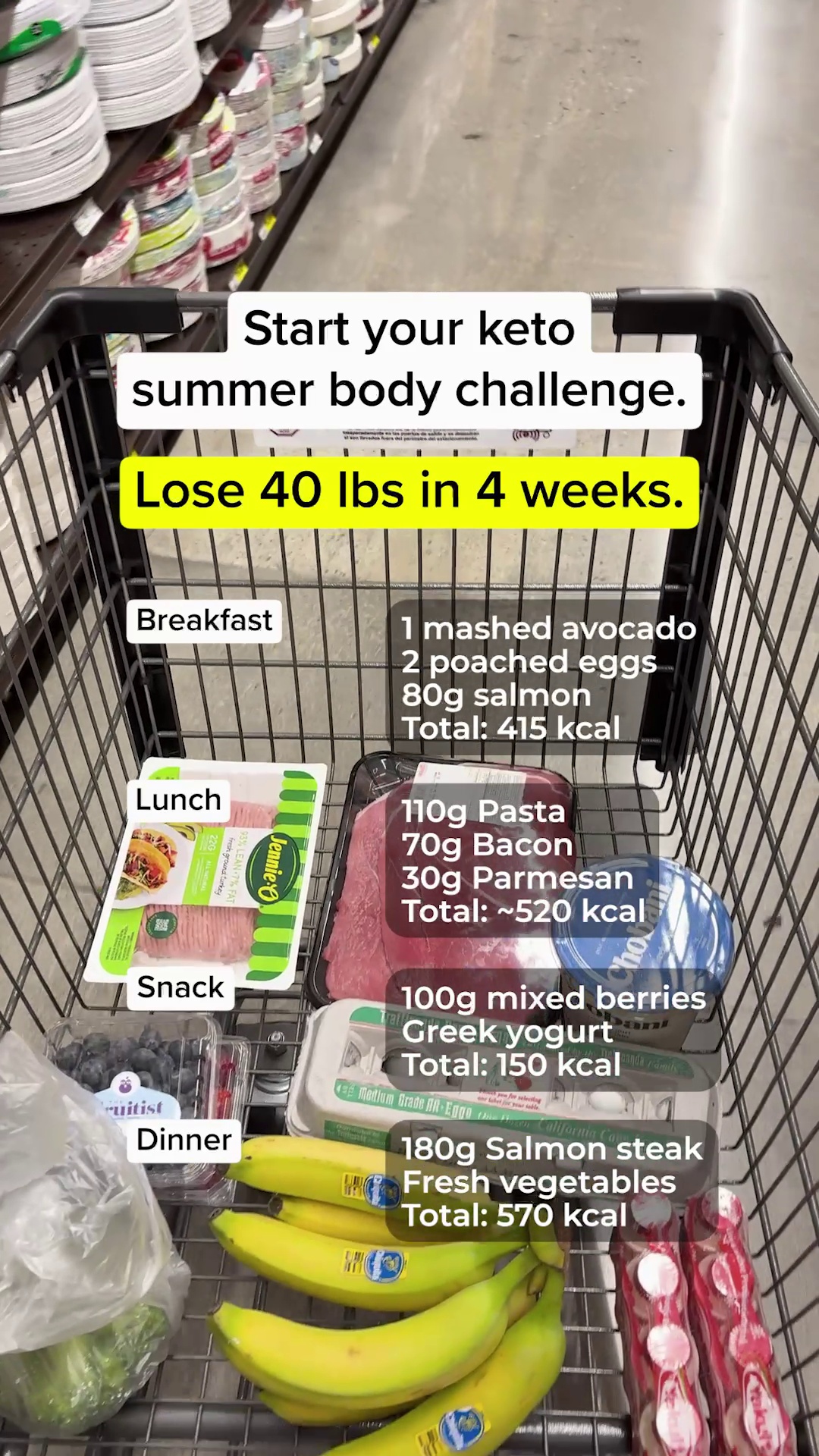 Julie Brown Facebook ad: Start Transformation Now!