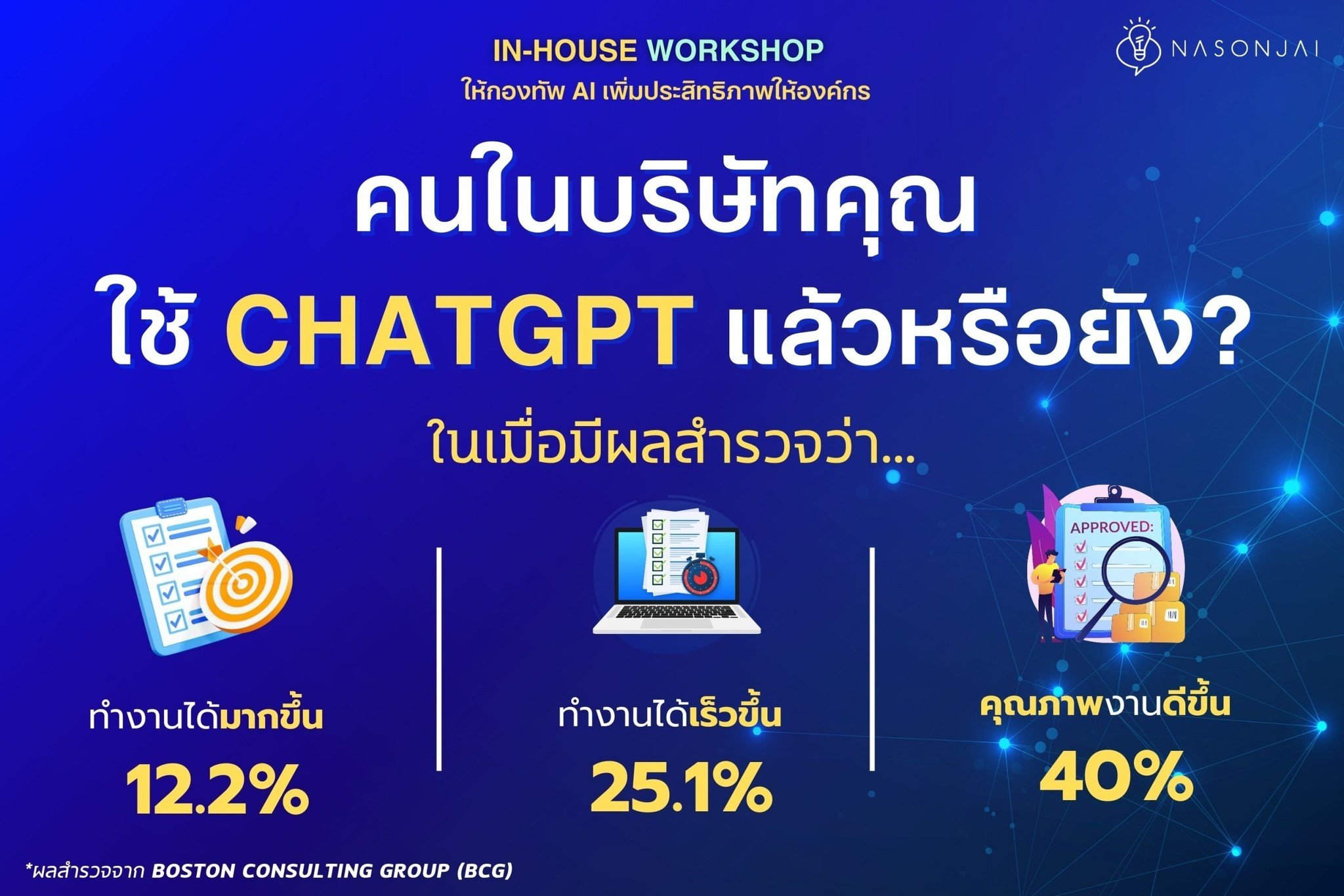 Nasonjai Facebook ad: In-House: ChatGPT and Generative AI