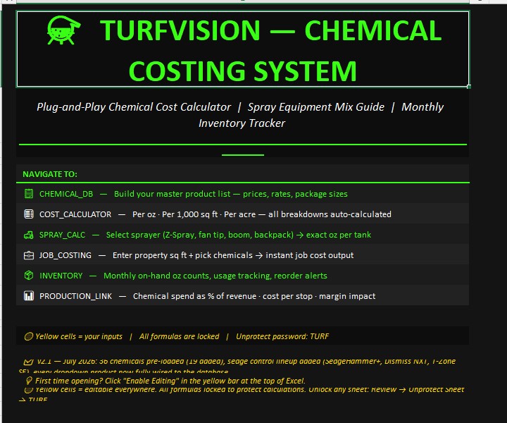 Turf Vision Facebook ad: TurfVision, Lawn Care Business Toolkit