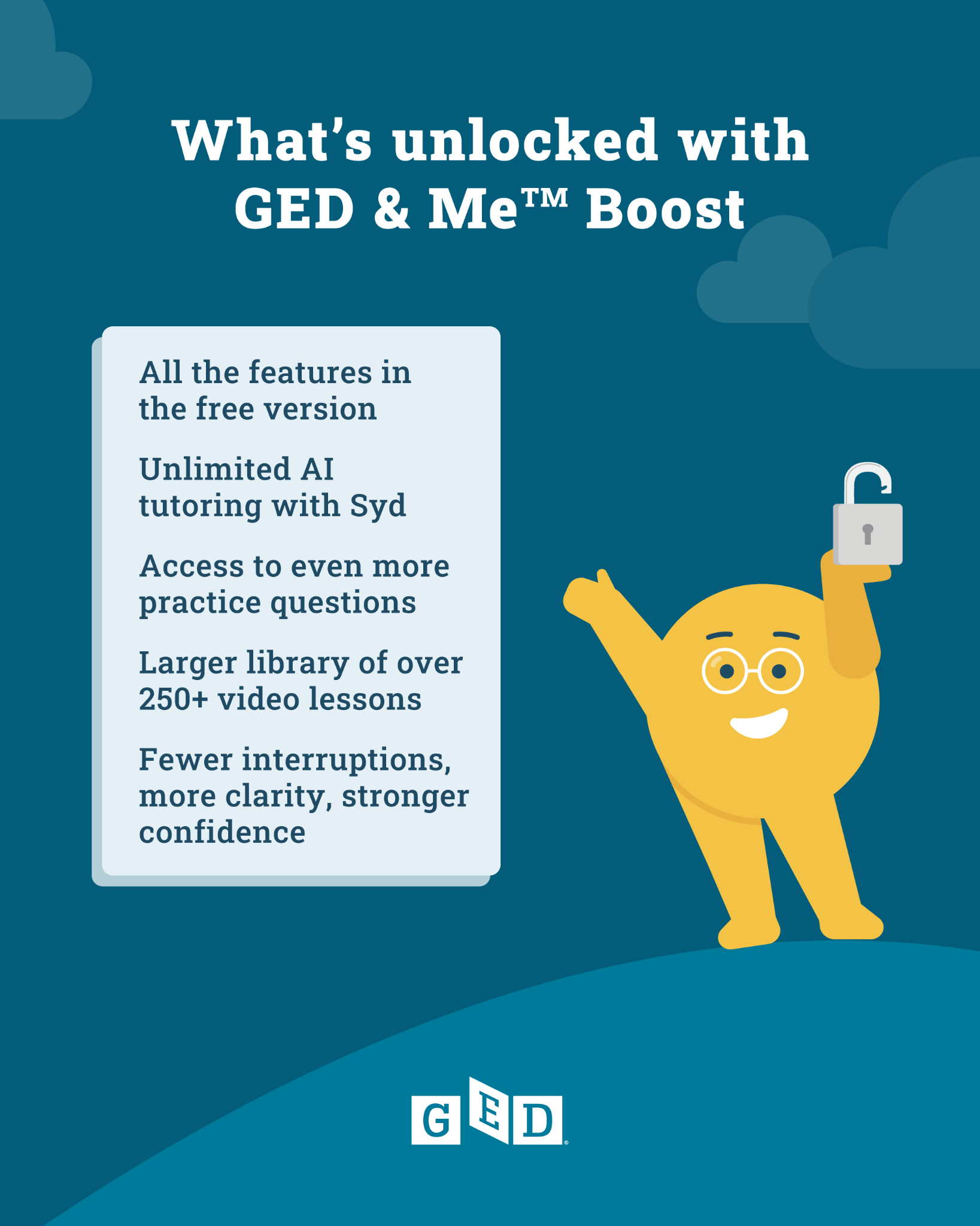 GED Testing Service Facebook ad: Upgrade to GED & Me Boost