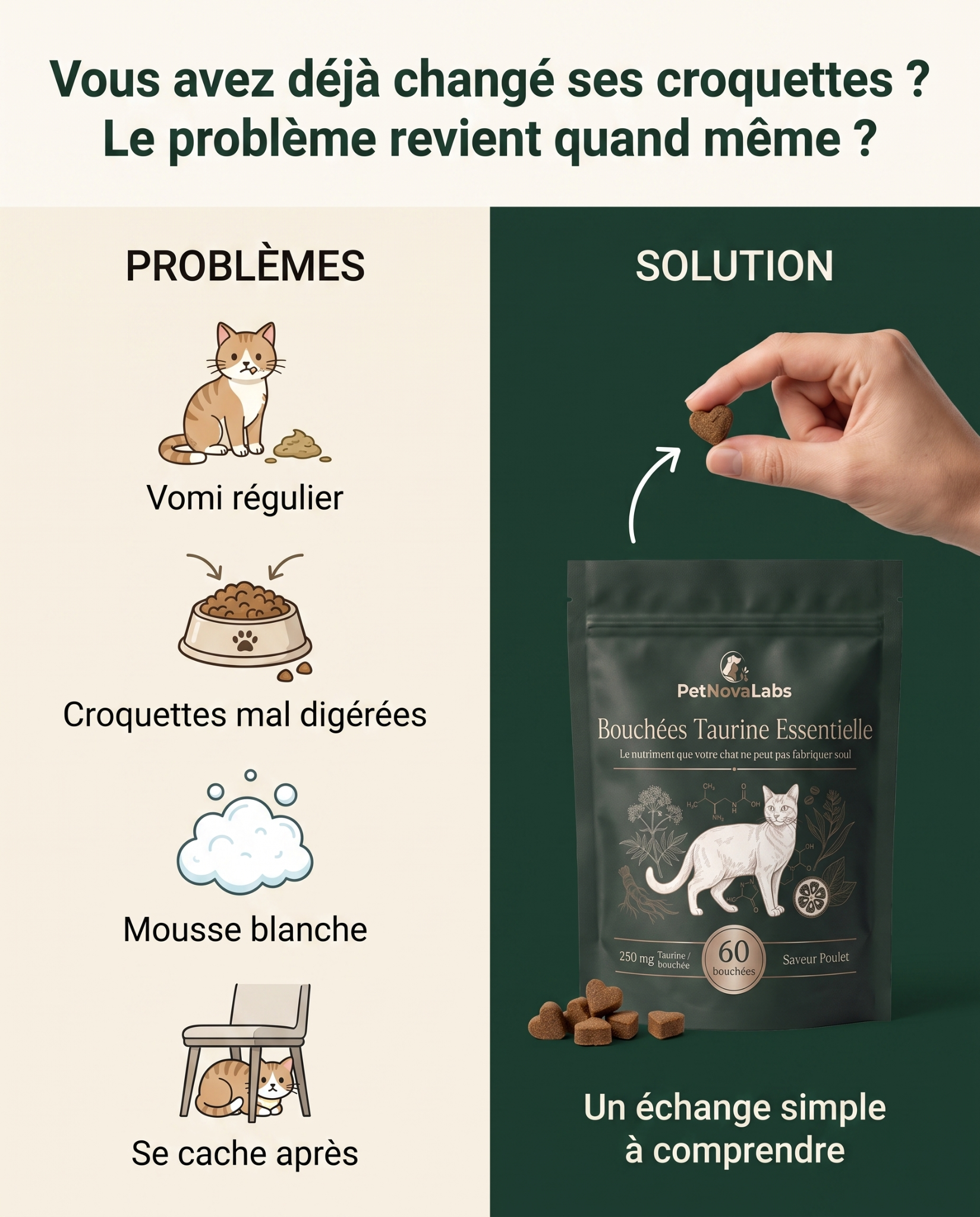 Sophie Martin Facebook ad: STOP: ne changez pas encore ses croquettes
