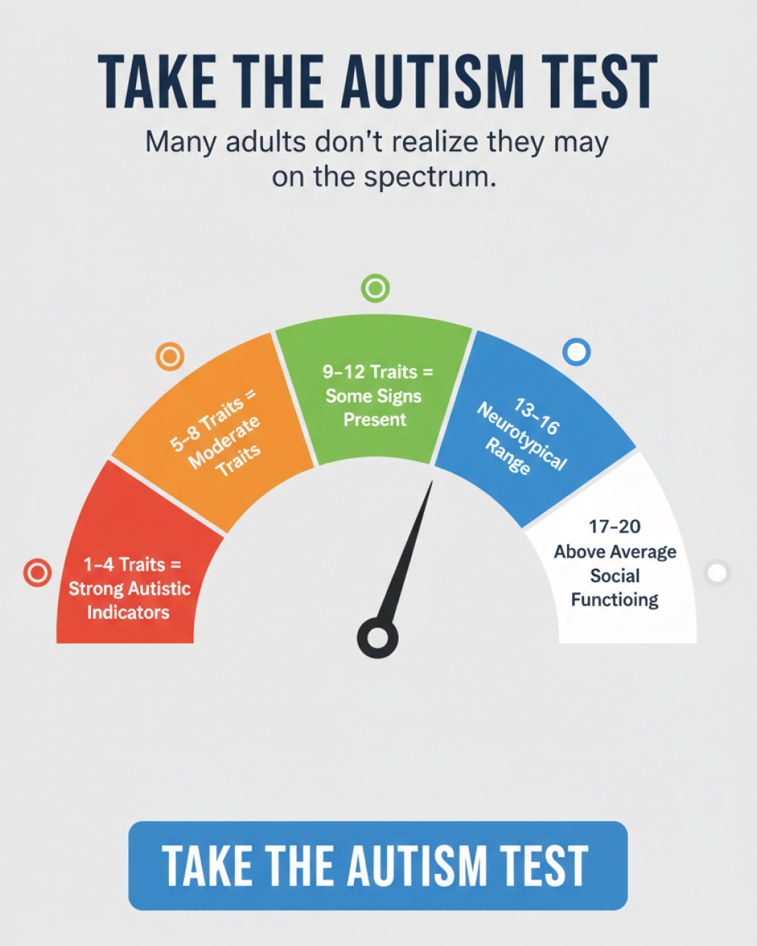 Personality Test: Created by Experts  Facebook ad