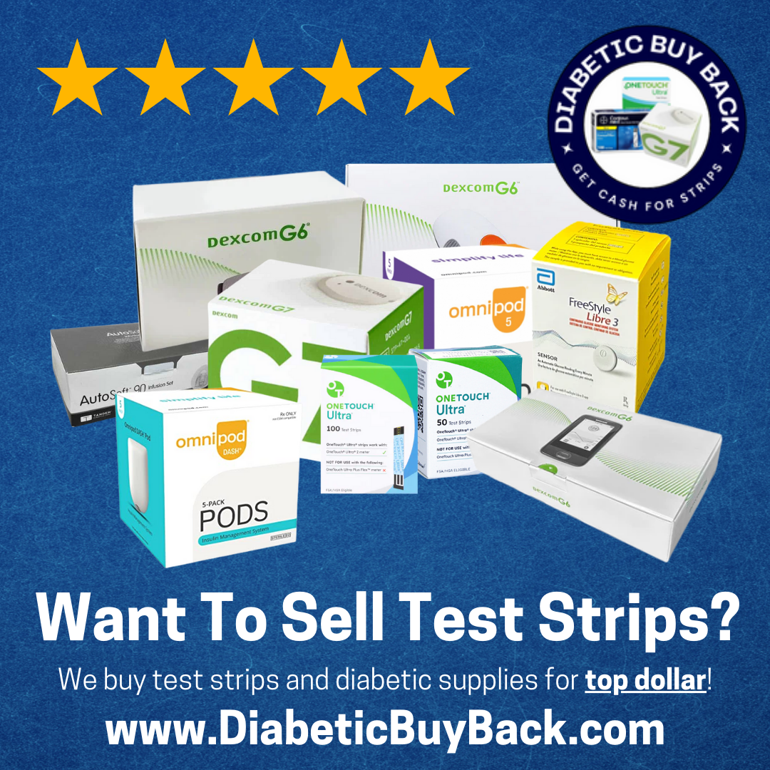 Diabetic Buy Back Facebook ad from Dec 25, 2024