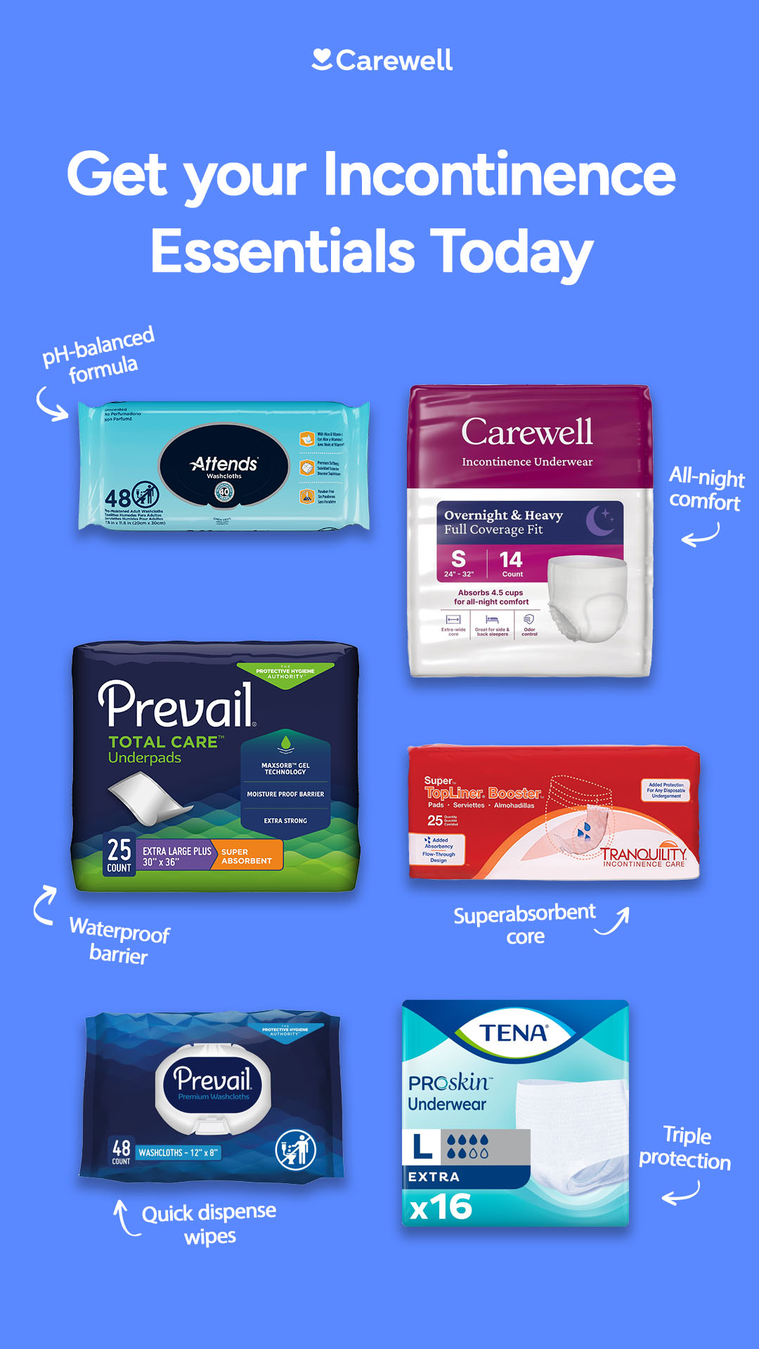 Carewell Facebook ad