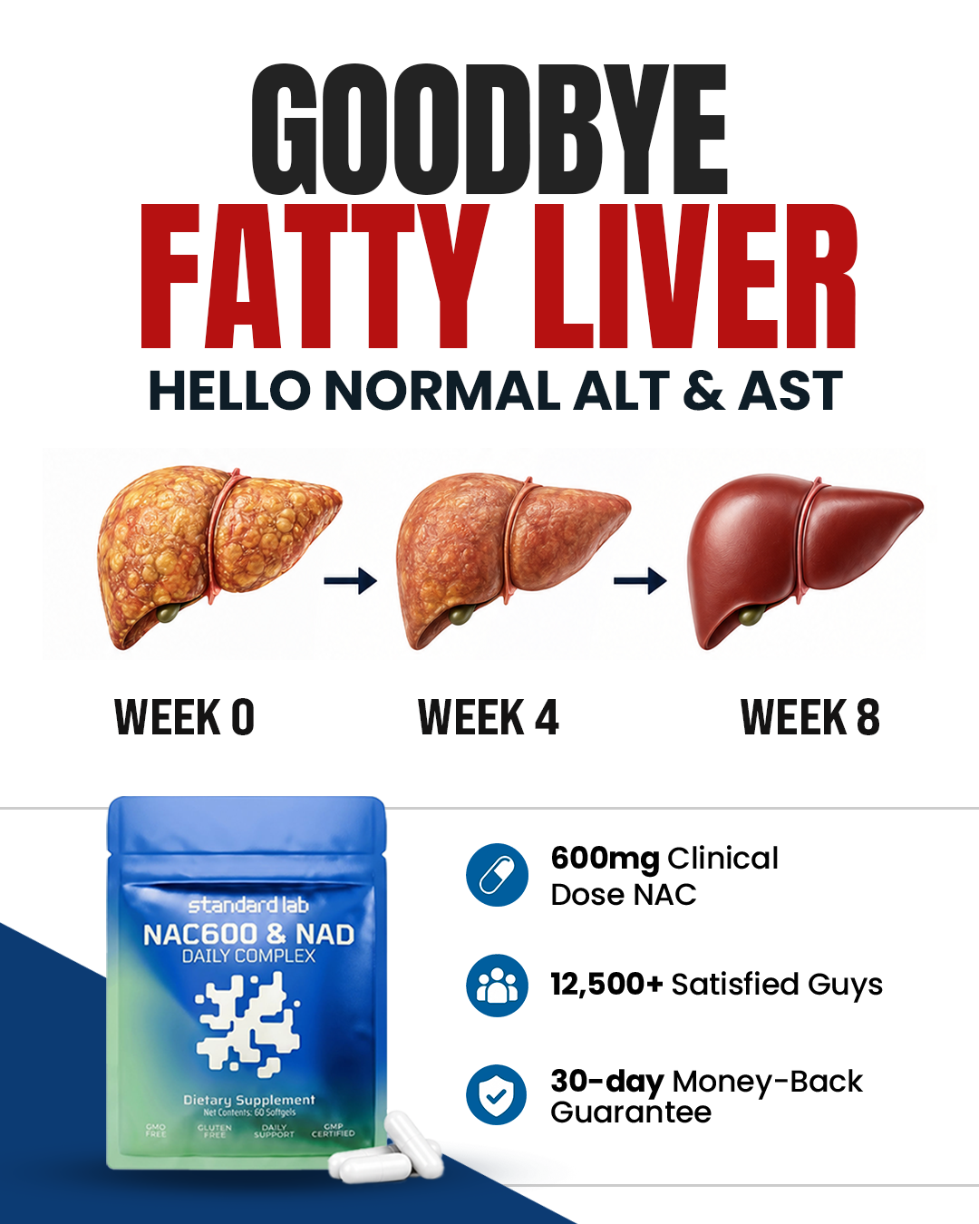 Dr. Suresh Reddy, MD Facebook ad