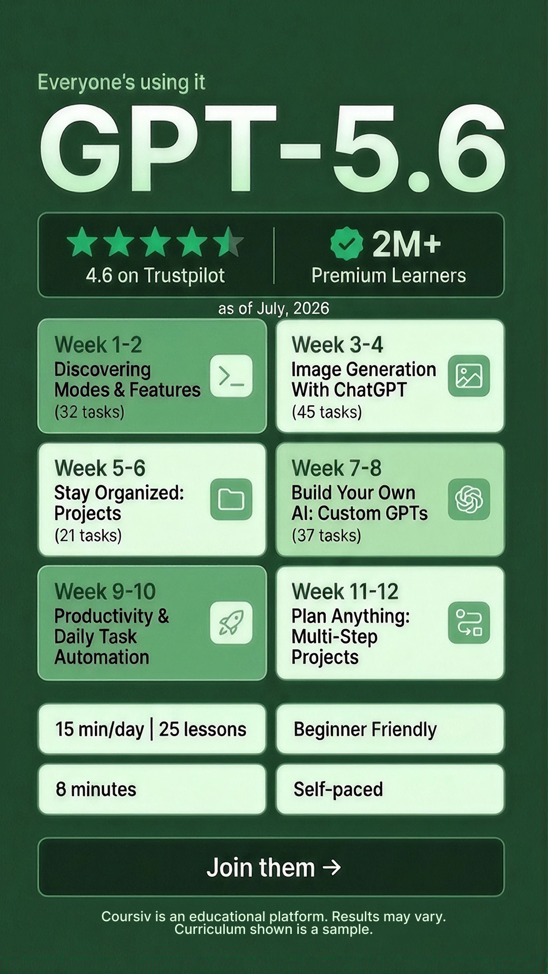 Coursiv Facebook ad