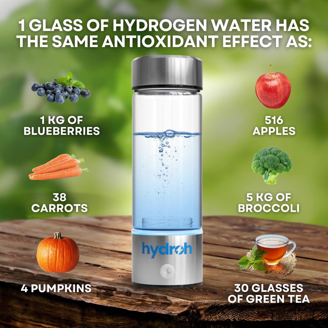 Hydroh Facebook ad