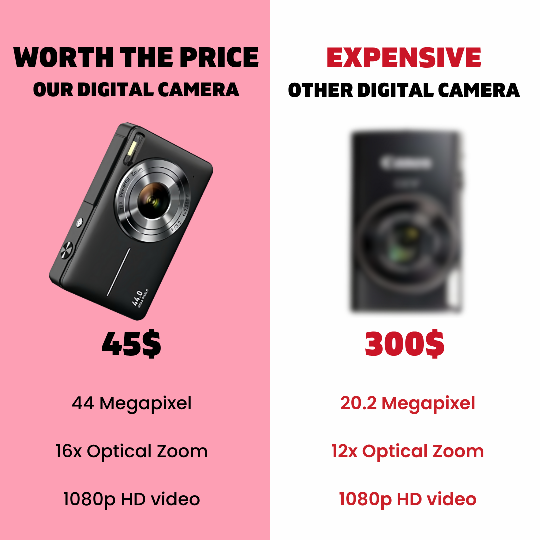 Camera Lebanon Facebook ad: Digital Camera