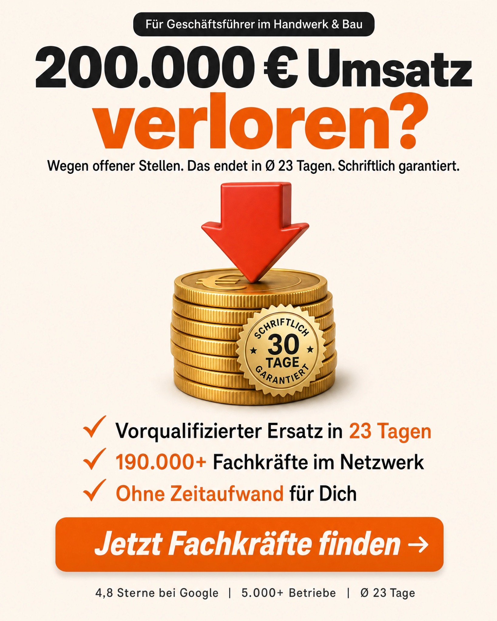 Candidate Flow GmbH - Recruitingpartner für Handwerk, Bau und Industrie Facebook ad