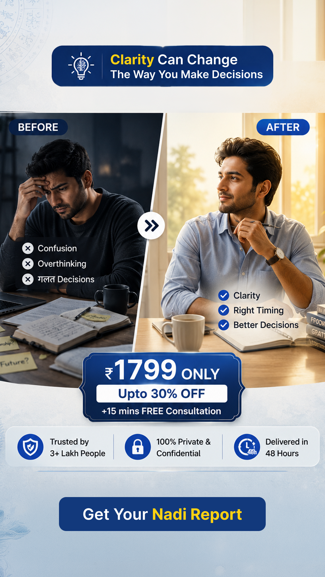 Nadi Astrology Insights Facebook ad
