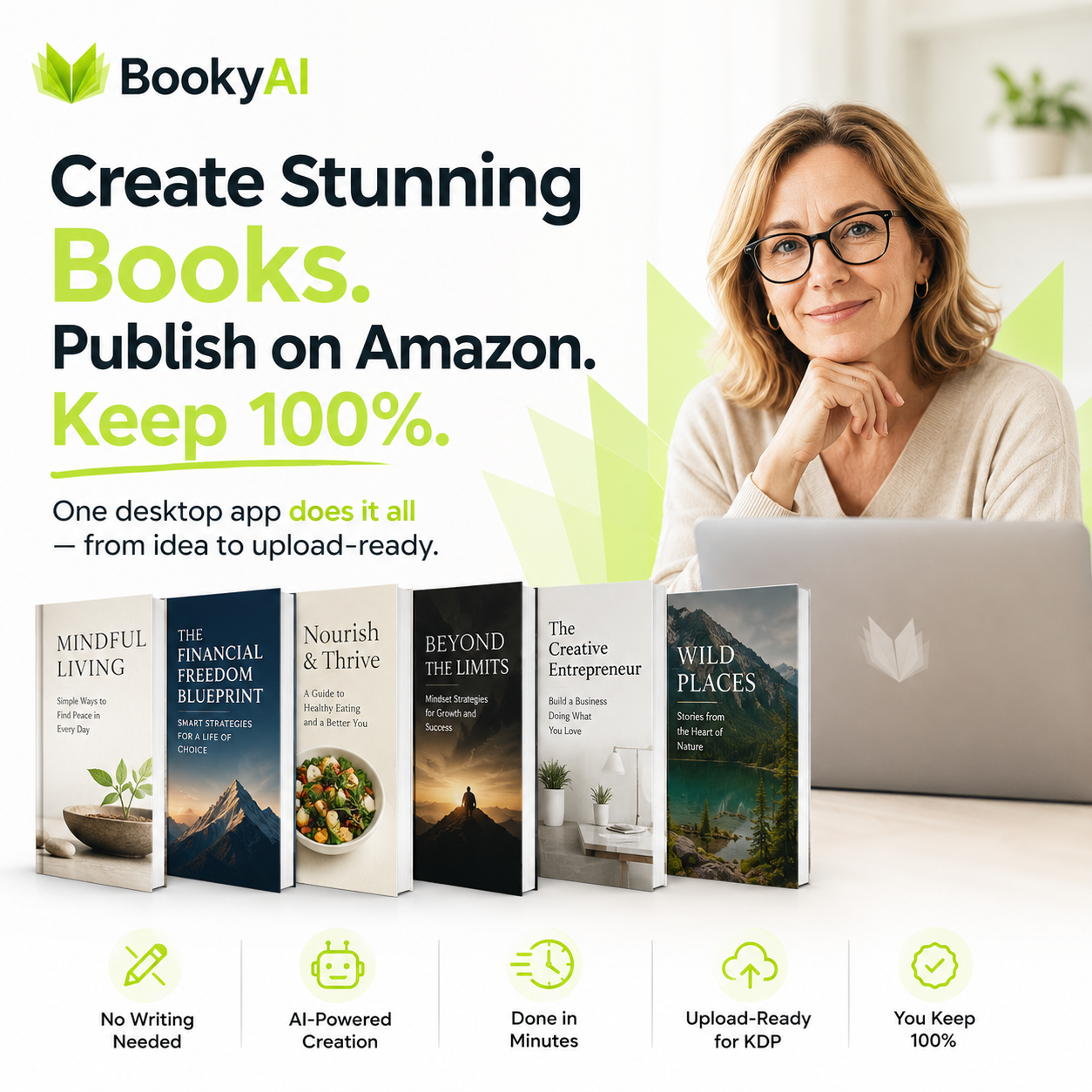Bookyai - Autonomous Book Creation Pipeline Facebook ad: Your book, start to KDP-ready. One-time payment.