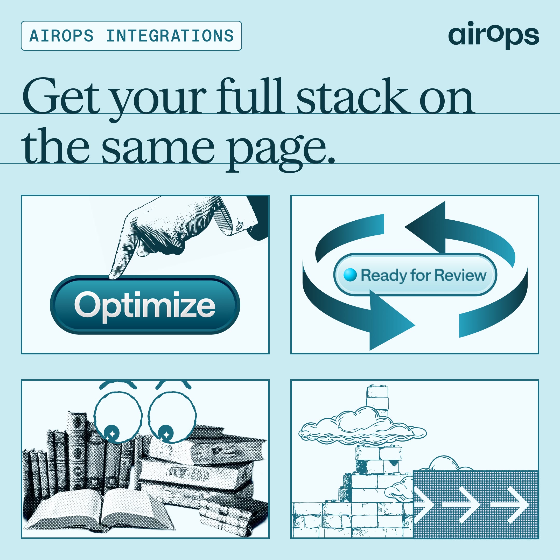 AirOps Facebook ad