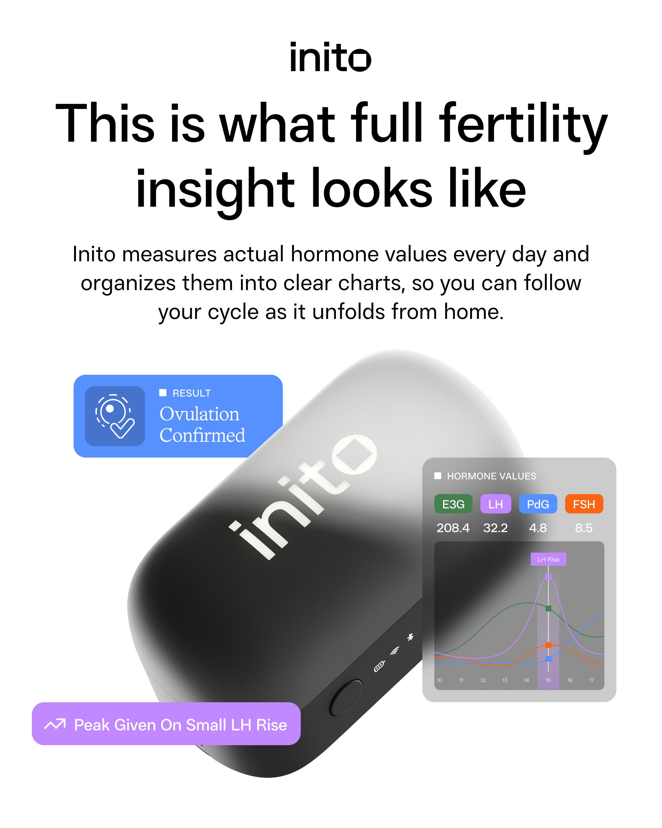 Inito Facebook ad
