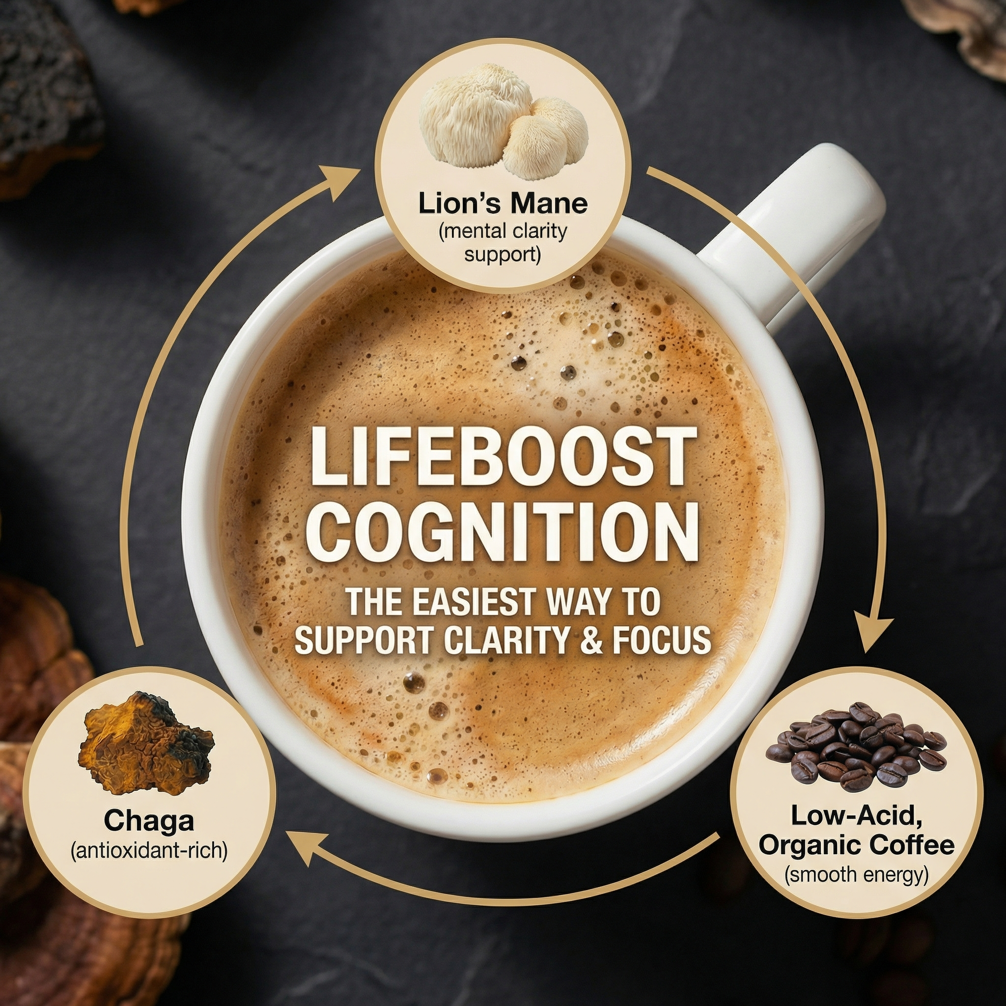 Lifeboost Coffee Facebook ad