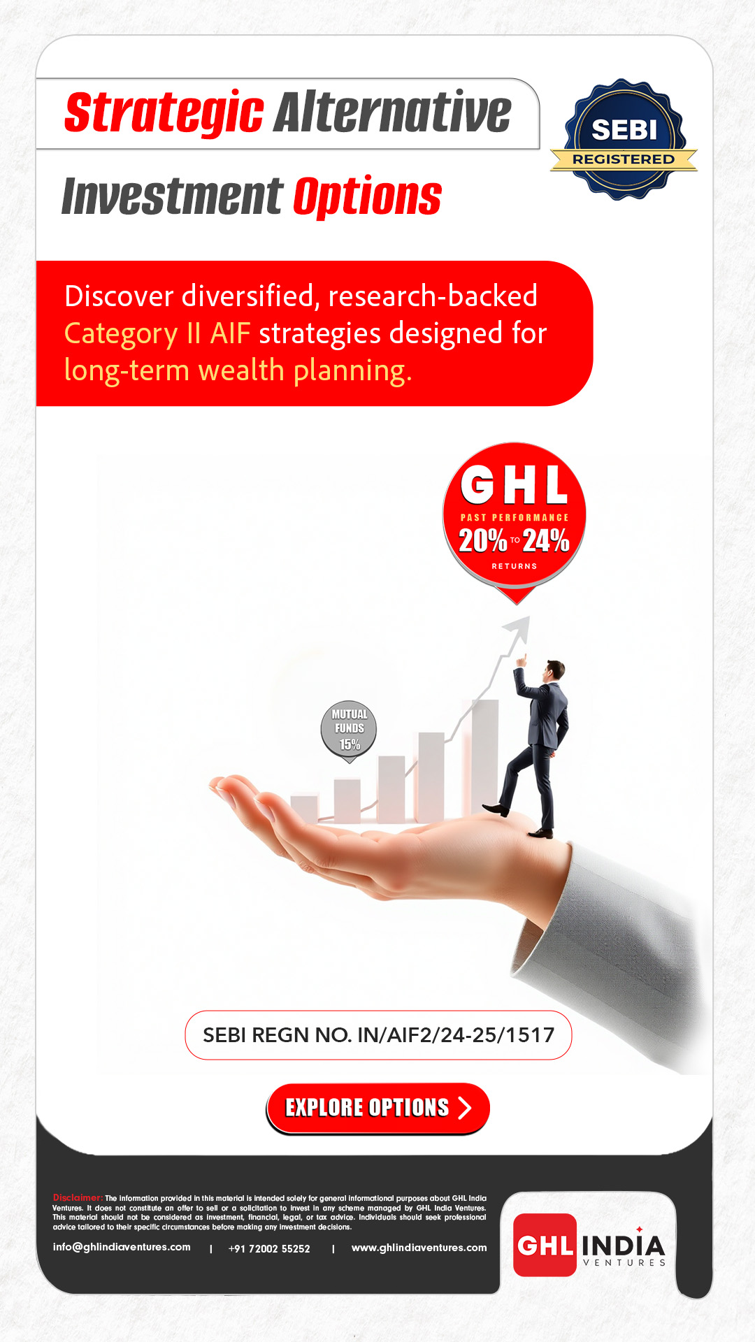 GHL India Ventures Facebook ad