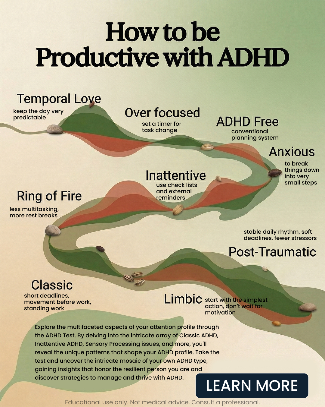 Rewire your ADHD brain Facebook ad