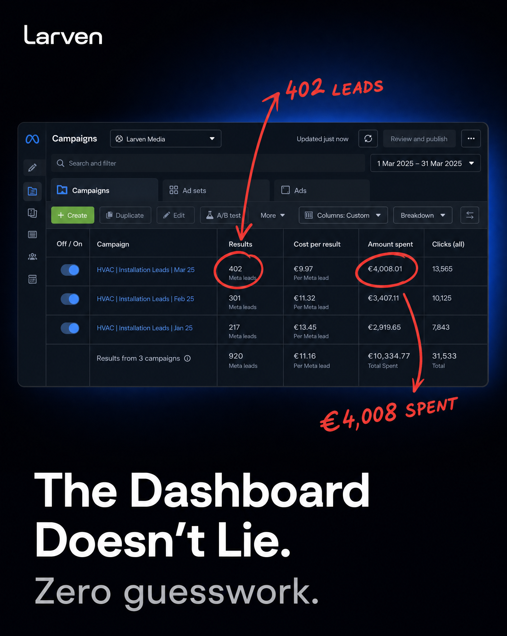 Larven AI Facebook ad