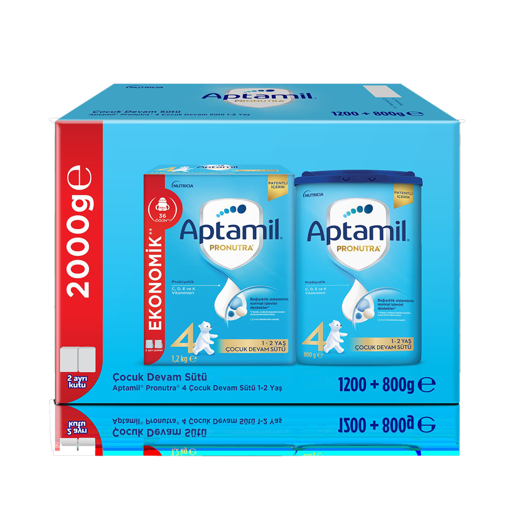 İlk Adımlarım - Aptamil Çocuk Devam Sütleri Facebook ad