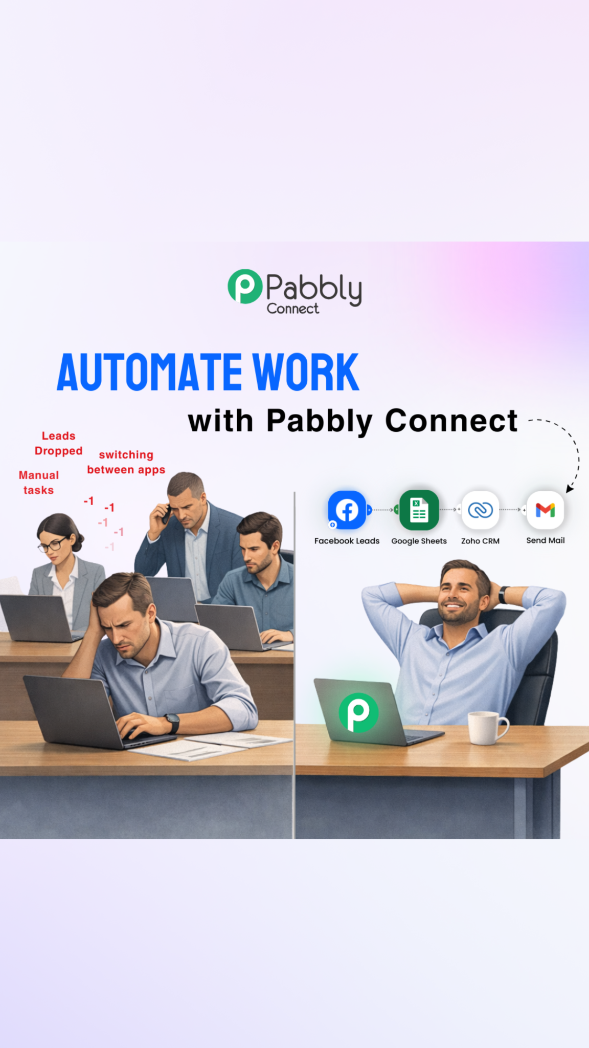 Pabbly Connect Facebook ad