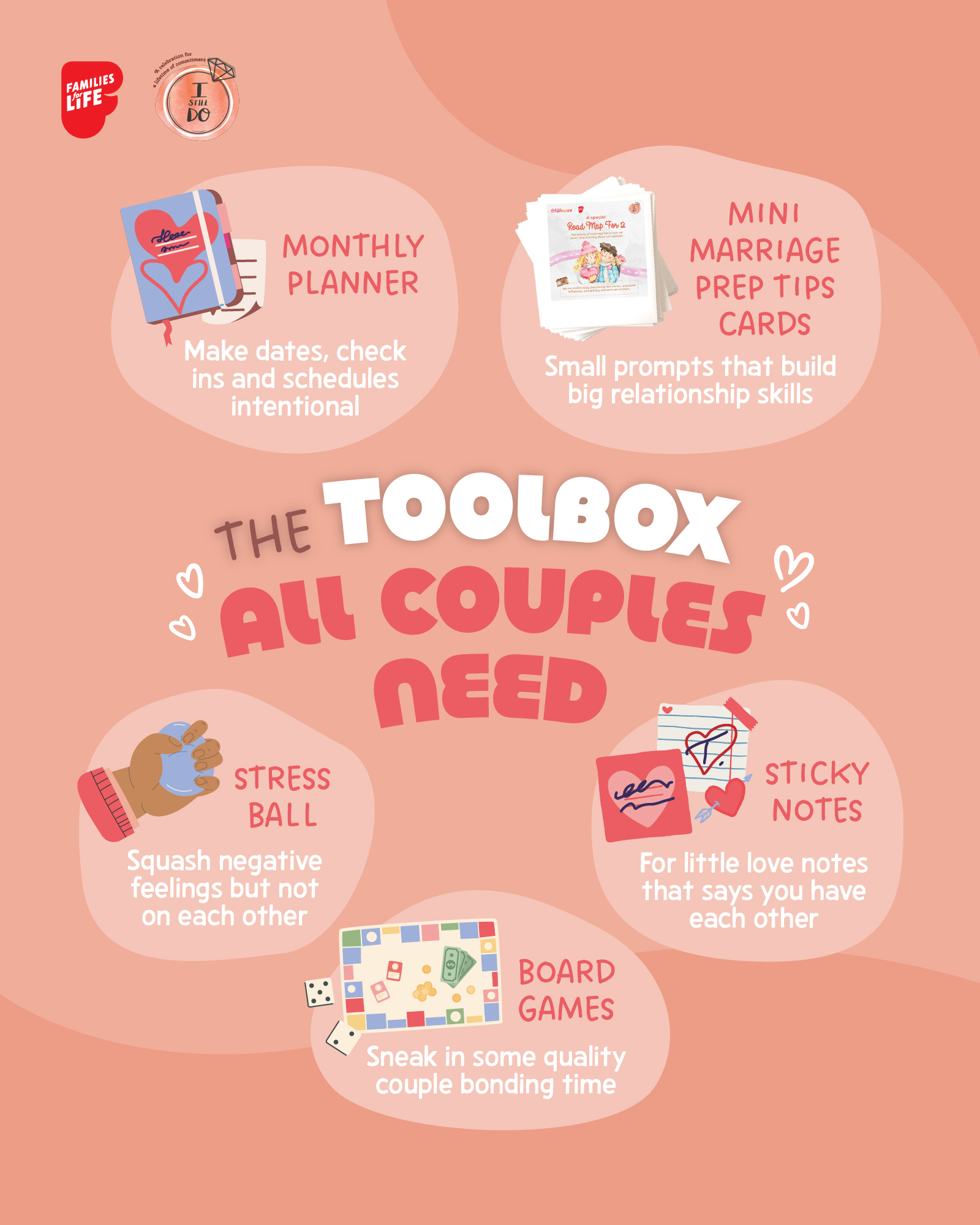 Families for Life Facebook ad: Strong marriages are built with tools that encourage…