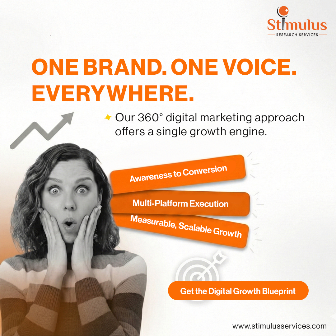 Stimulus Research Facebook ad: Your competitors are scaling online… are you?